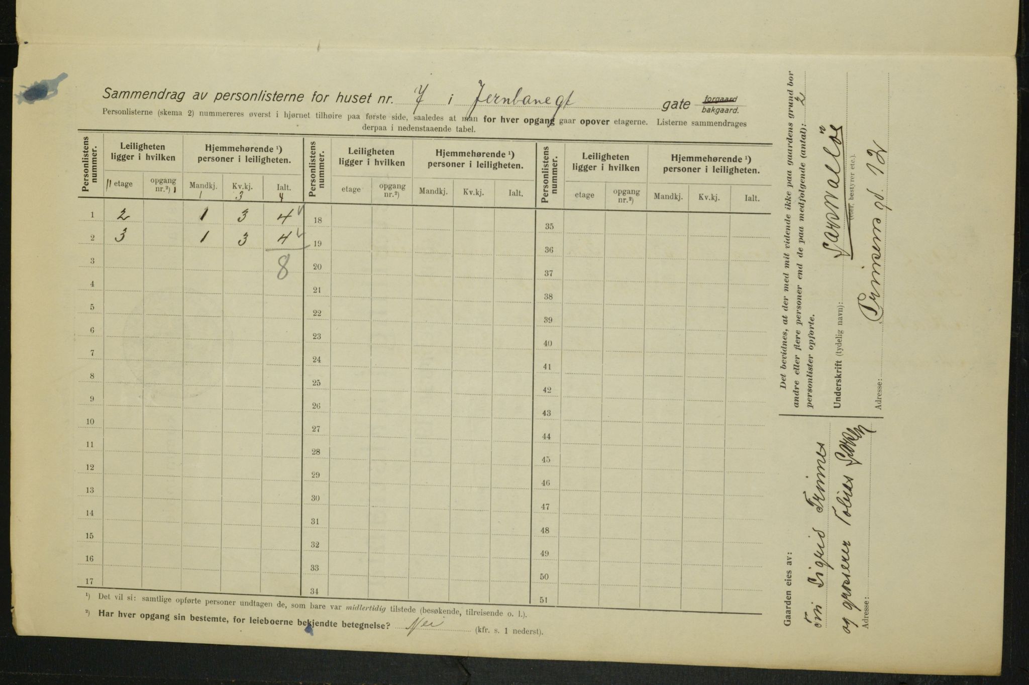 OBA, Municipal Census 1915 for Kristiania, 1915, p. 46348