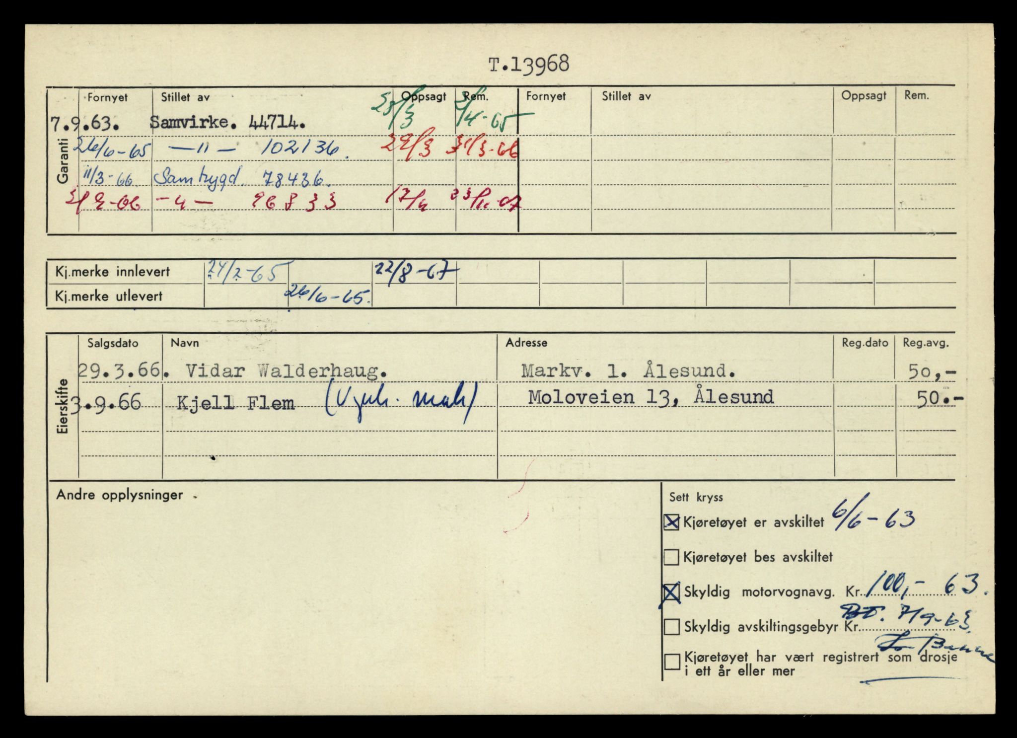 Møre og Romsdal vegkontor - Ålesund trafikkstasjon, AV/SAT-A-4099/F/Fe/L0042: Registreringskort for kjøretøy T 13906 - T 14079, 1927-1998, p. 980