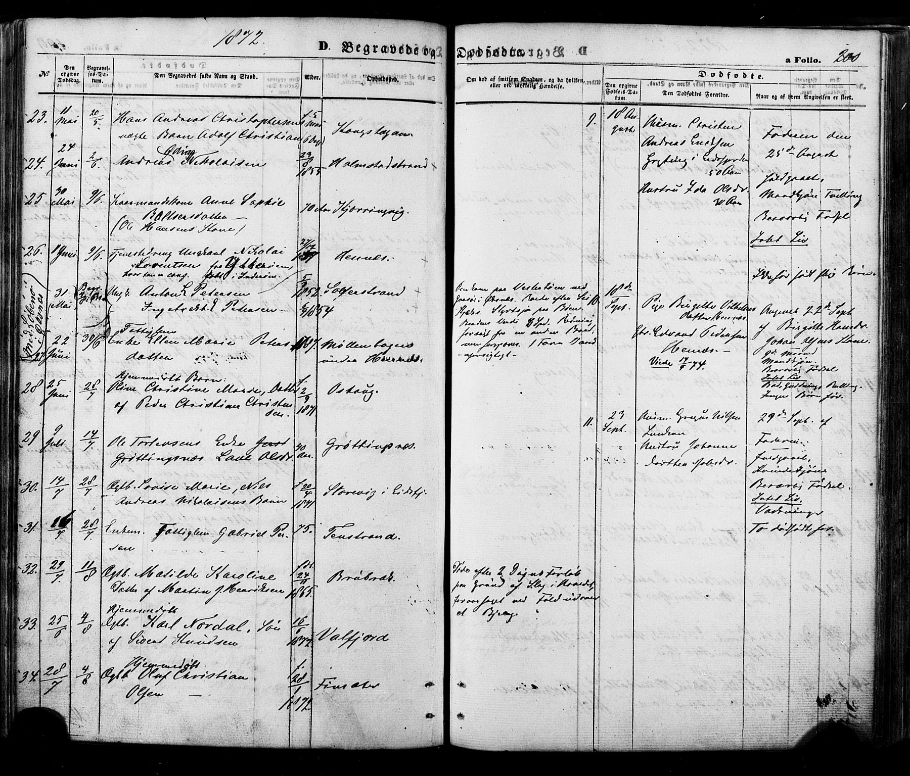 Ministerialprotokoller, klokkerbøker og fødselsregistre - Nordland, AV/SAT-A-1459/888/L1242: Parish register (official) no. 888A08, 1870-1875, p. 200