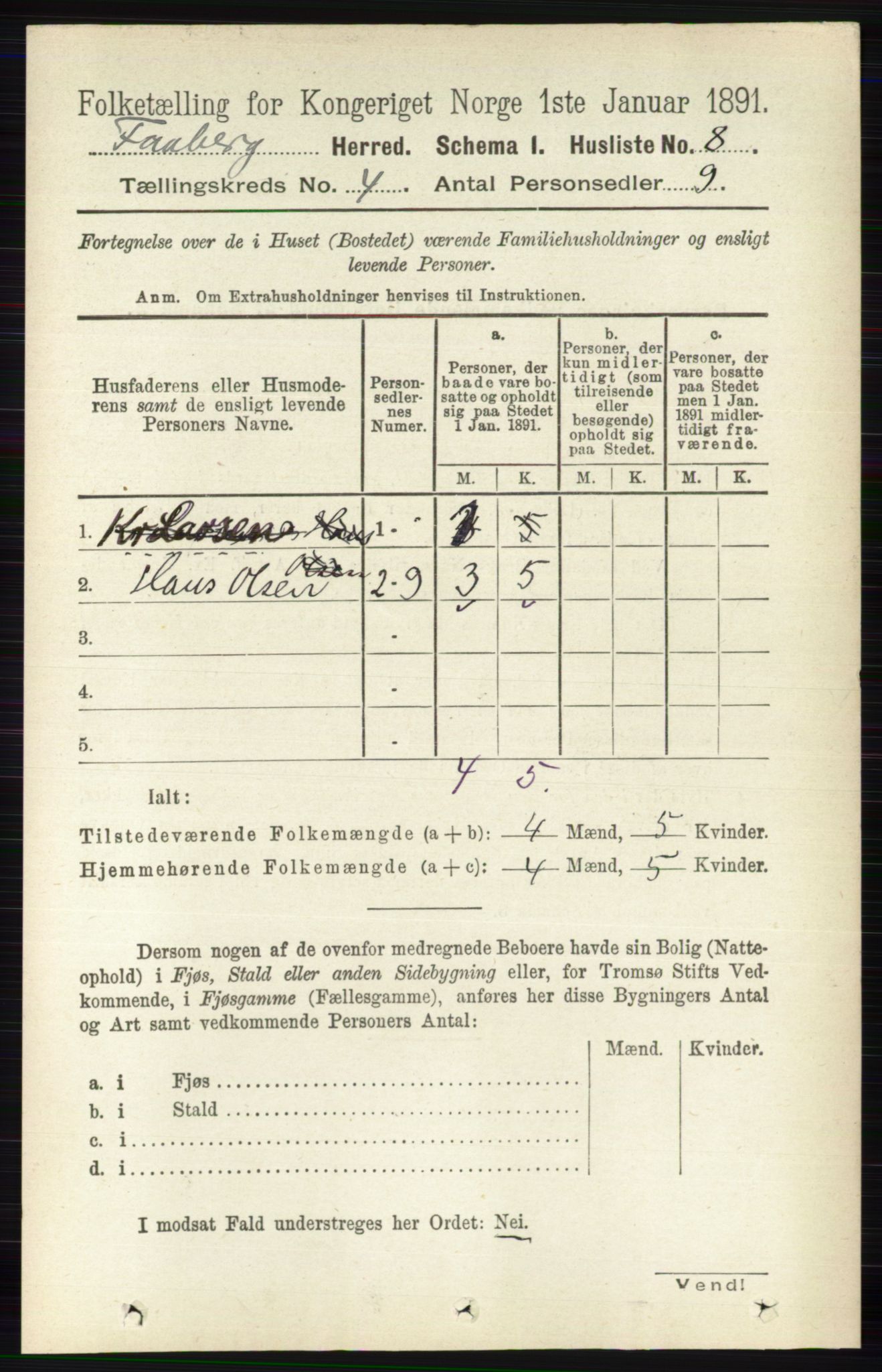 RA, 1891 census for 0524 Fåberg, 1891, p. 1173