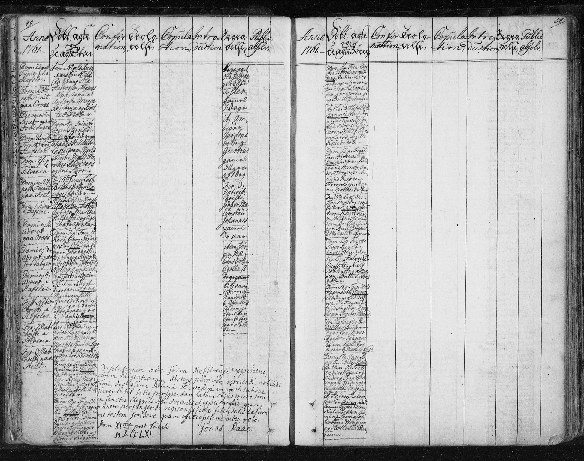 Hafslo sokneprestembete, SAB/A-80301/H/Haa/Haaa/L0002: Parish register (official) no. A 2, 1755-1806, p. 49-50