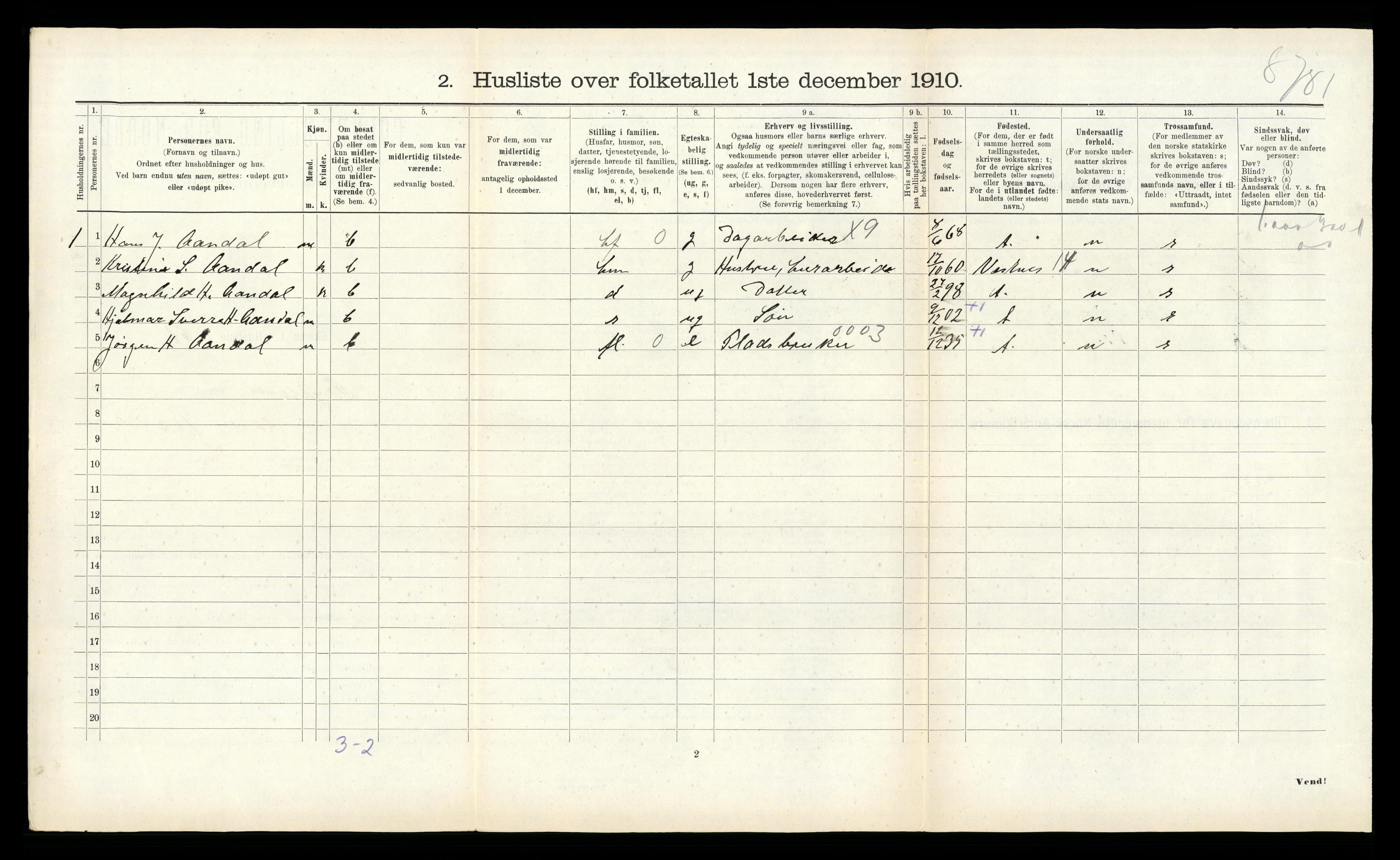 RA, 1910 census for Grytten, 1910, p. 439