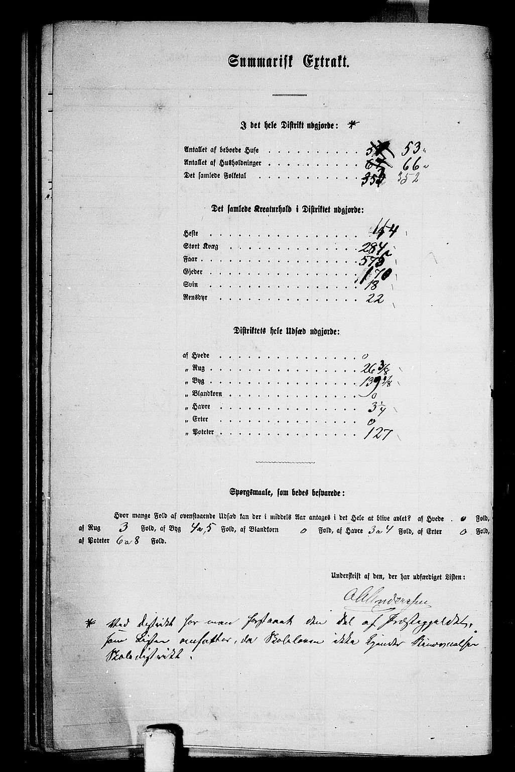 RA, 1865 census for Beiarn, 1865, p. 27