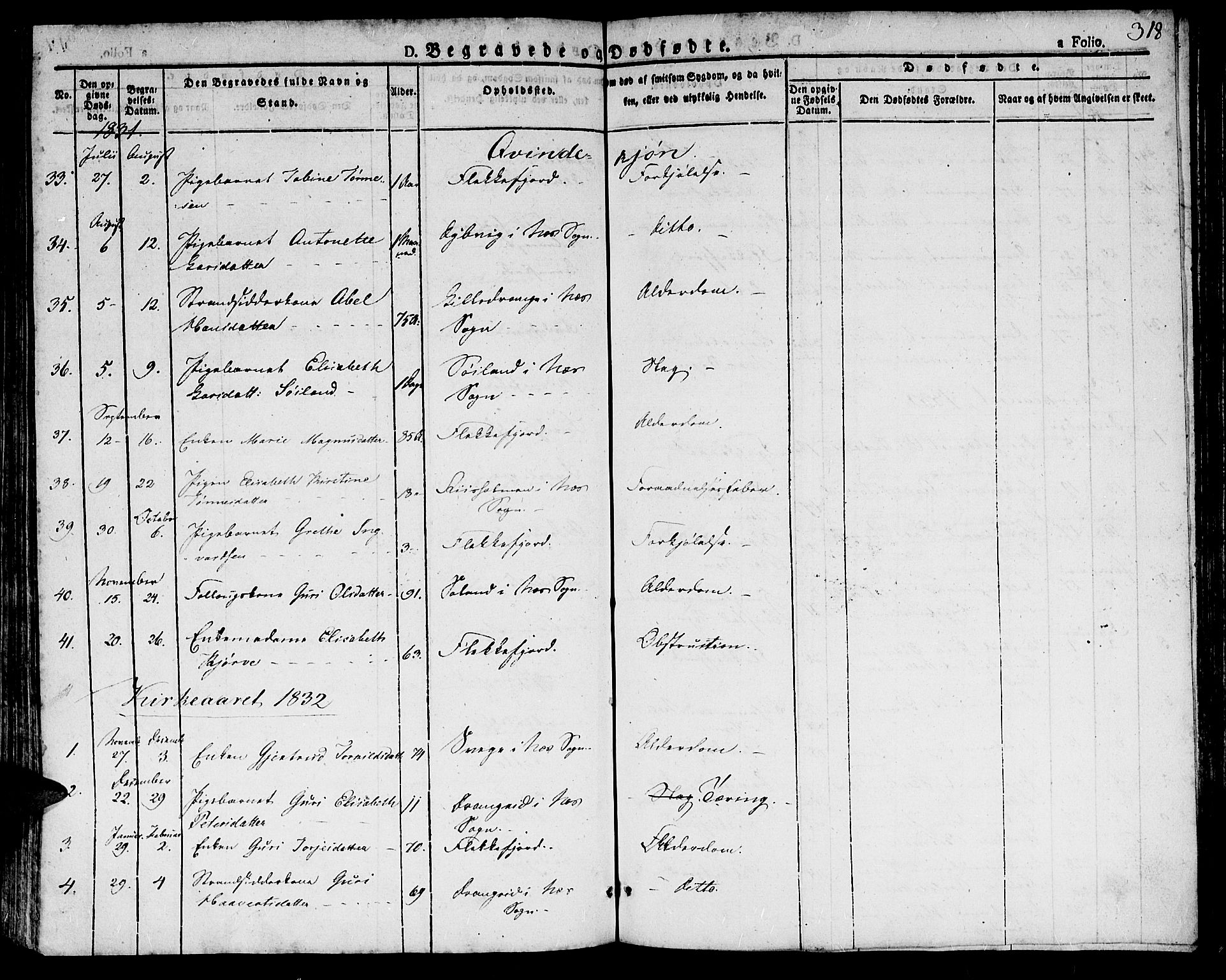 Flekkefjord sokneprestkontor, SAK/1111-0012/F/Fb/Fbc/L0004: Parish register (copy) no. B 4, 1827-1846, p. 318
