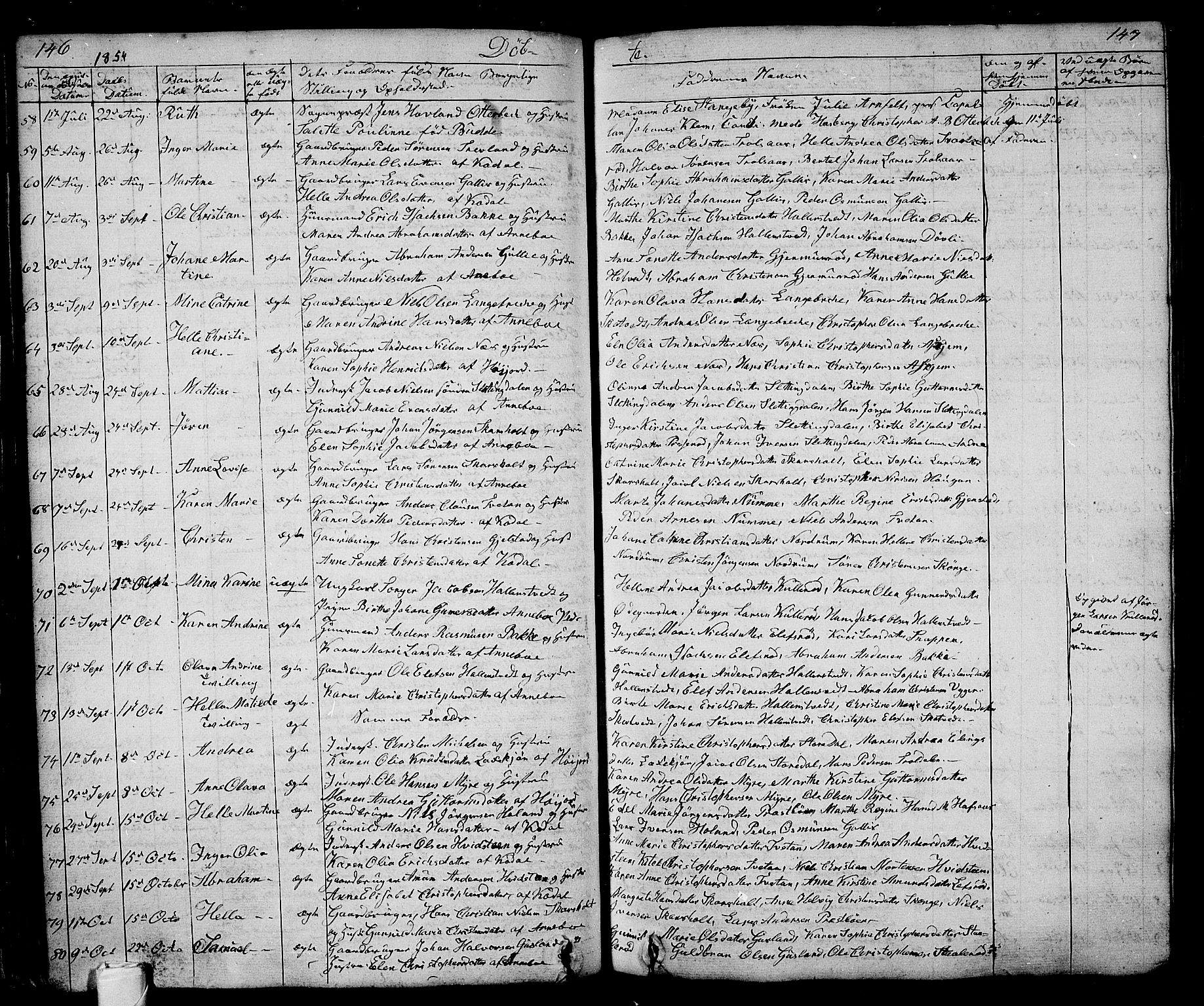 Andebu kirkebøker, AV/SAKO-A-336/G/Ga/L0003: Parish register (copy) no. I 3, 1832-1867, p. 146-147