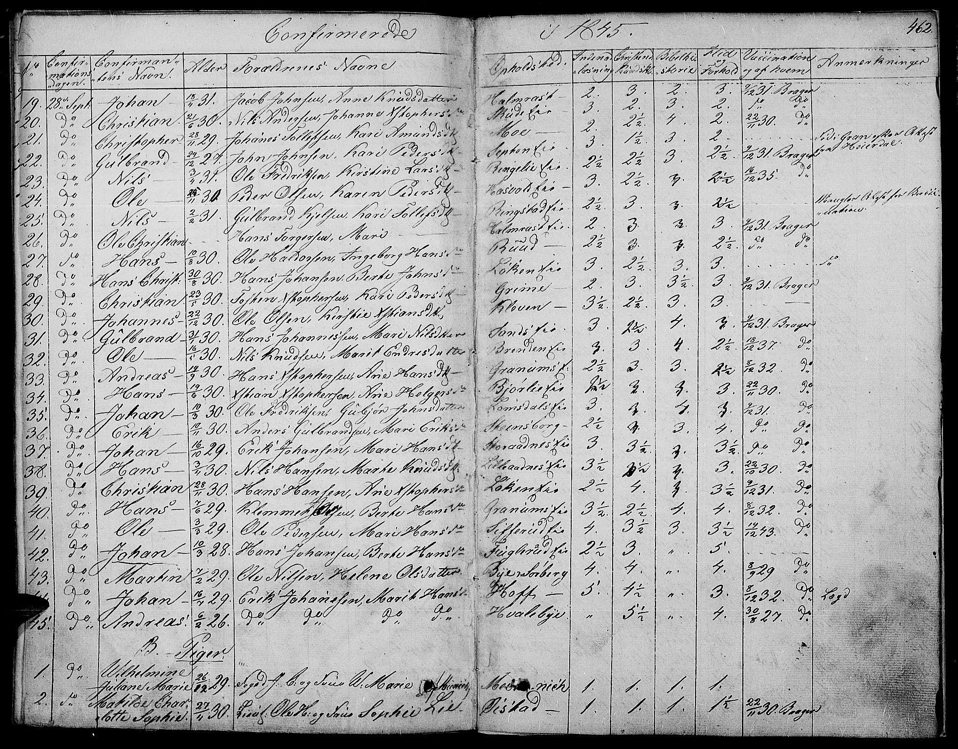 Land prestekontor, AV/SAH-PREST-120/H/Ha/Haa/L0008: Parish register (official) no. 8, 1830-1846, p. 462