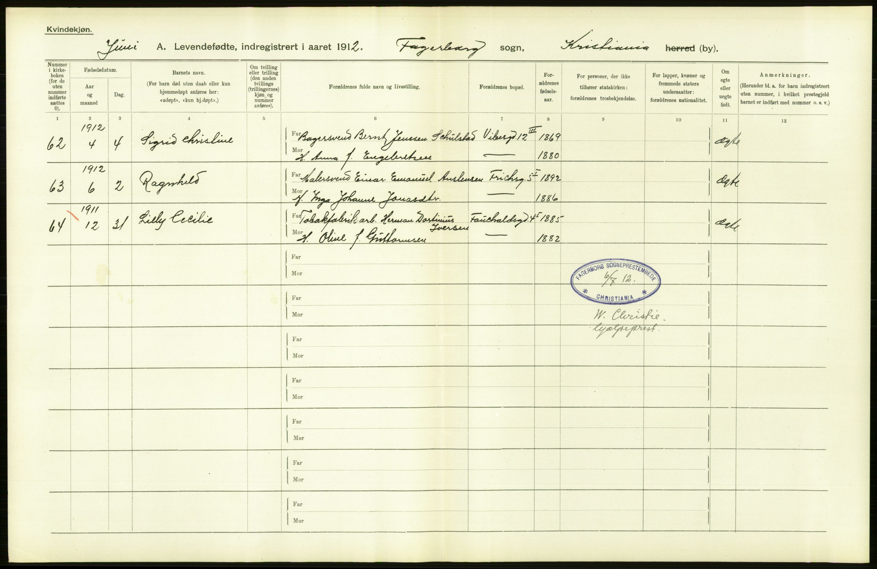 Statistisk sentralbyrå, Sosiodemografiske emner, Befolkning, RA/S-2228/D/Df/Dfb/Dfbb/L0007: Kristiania:  Levendefødte menn og kvinner., 1912, p. 676