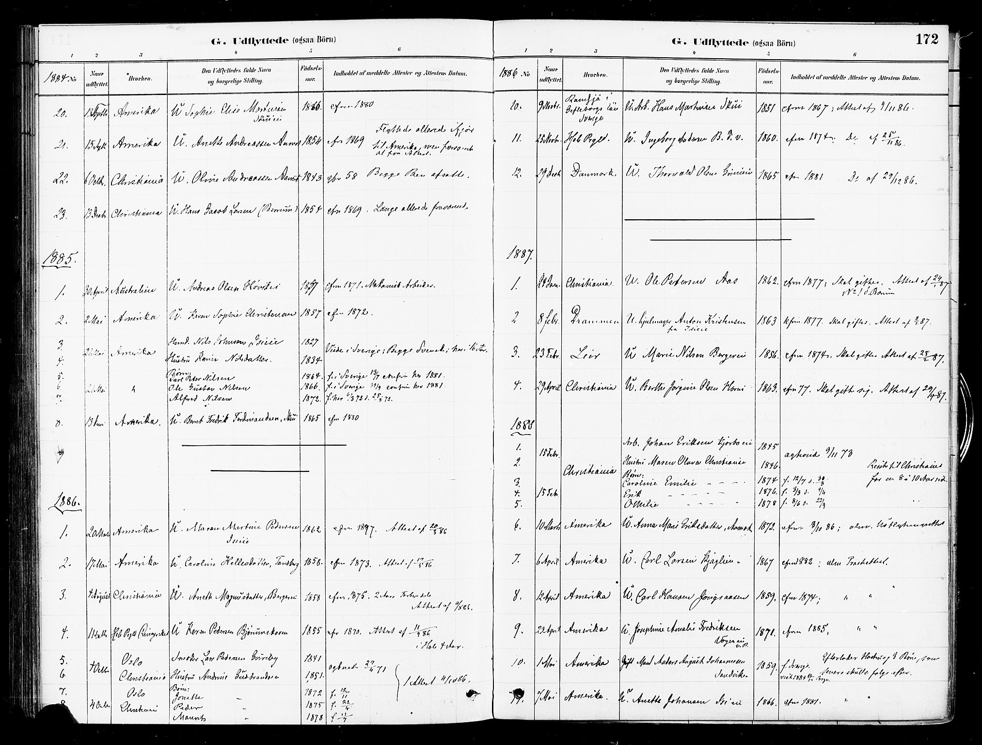 Asker prestekontor Kirkebøker, SAO/A-10256a/F/Fb/L0002: Parish register (official) no. II 2, 1879-1921, p. 172