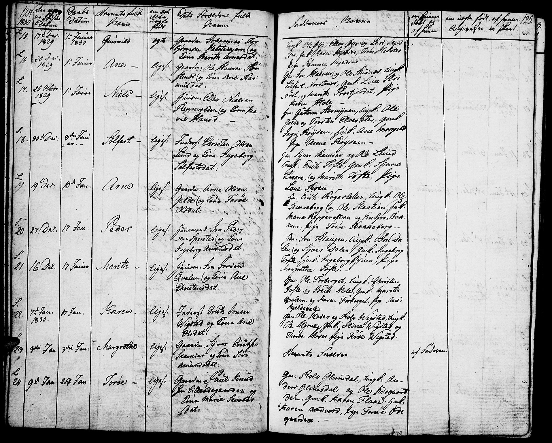Lom prestekontor, SAH/PREST-070/K/L0005: Parish register (official) no. 5, 1825-1837, p. 124-125