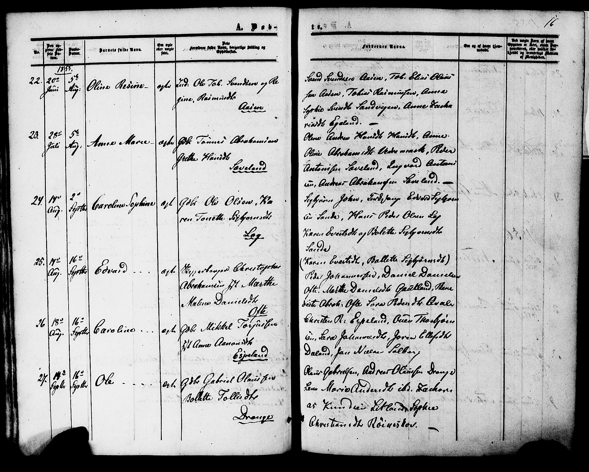 Herad sokneprestkontor, AV/SAK-1111-0018/F/Fa/Faa/L0005: Parish register (official) no. A 5, 1853-1886, p. 16