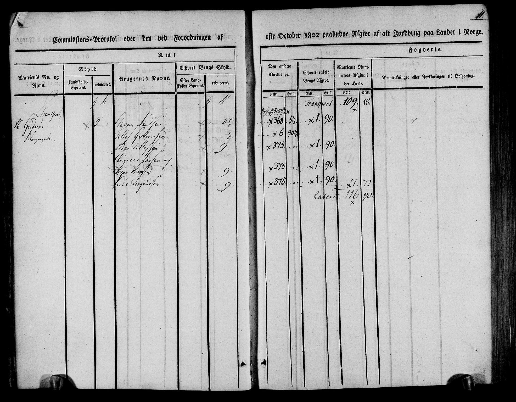 Rentekammeret inntil 1814, Realistisk ordnet avdeling, AV/RA-EA-4070/N/Ne/Nea/L0078: Nedenes fogderi. Kommisjonsprotokoll "Nr. 1", for Sand og Bringsvær skipreider, 1803, p. 13