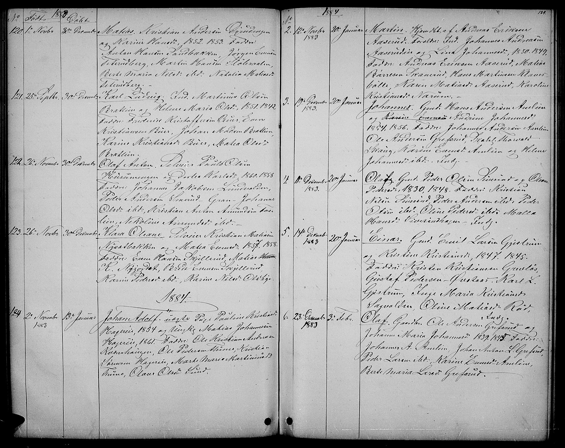 Vestre Toten prestekontor, SAH/PREST-108/H/Ha/Hab/L0006: Parish register (copy) no. 6, 1870-1887, p. 129