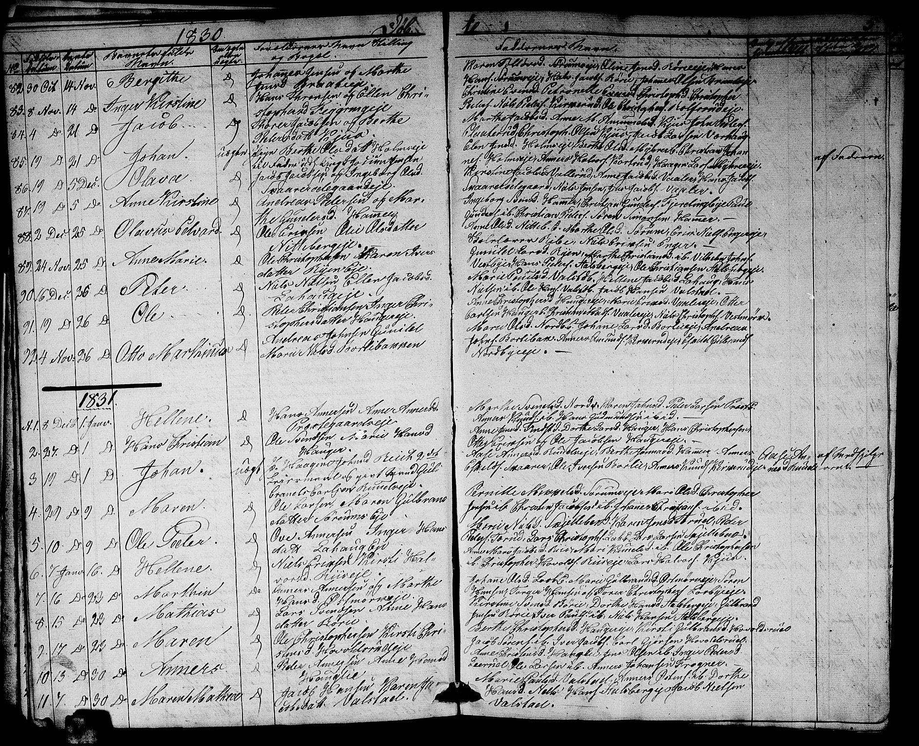 Skedsmo prestekontor Kirkebøker, AV/SAO-A-10033a/G/Ga/L0001: Parish register (copy) no. I 1, 1830-1854, p. 5