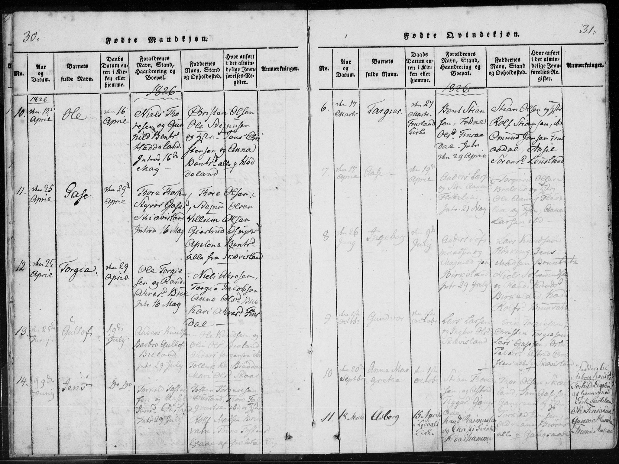 Holum sokneprestkontor, AV/SAK-1111-0022/F/Fa/Fac/L0002: Parish register (official) no. A 2, 1821-1859, p. 30-31