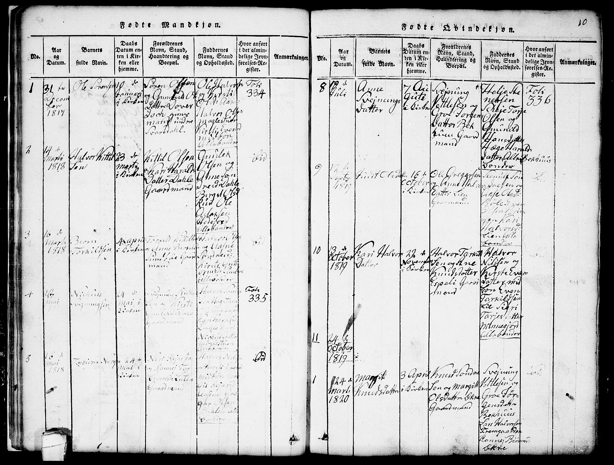 Seljord kirkebøker, SAKO/A-20/G/Gb/L0002: Parish register (copy) no. II 2, 1815-1854, p. 10
