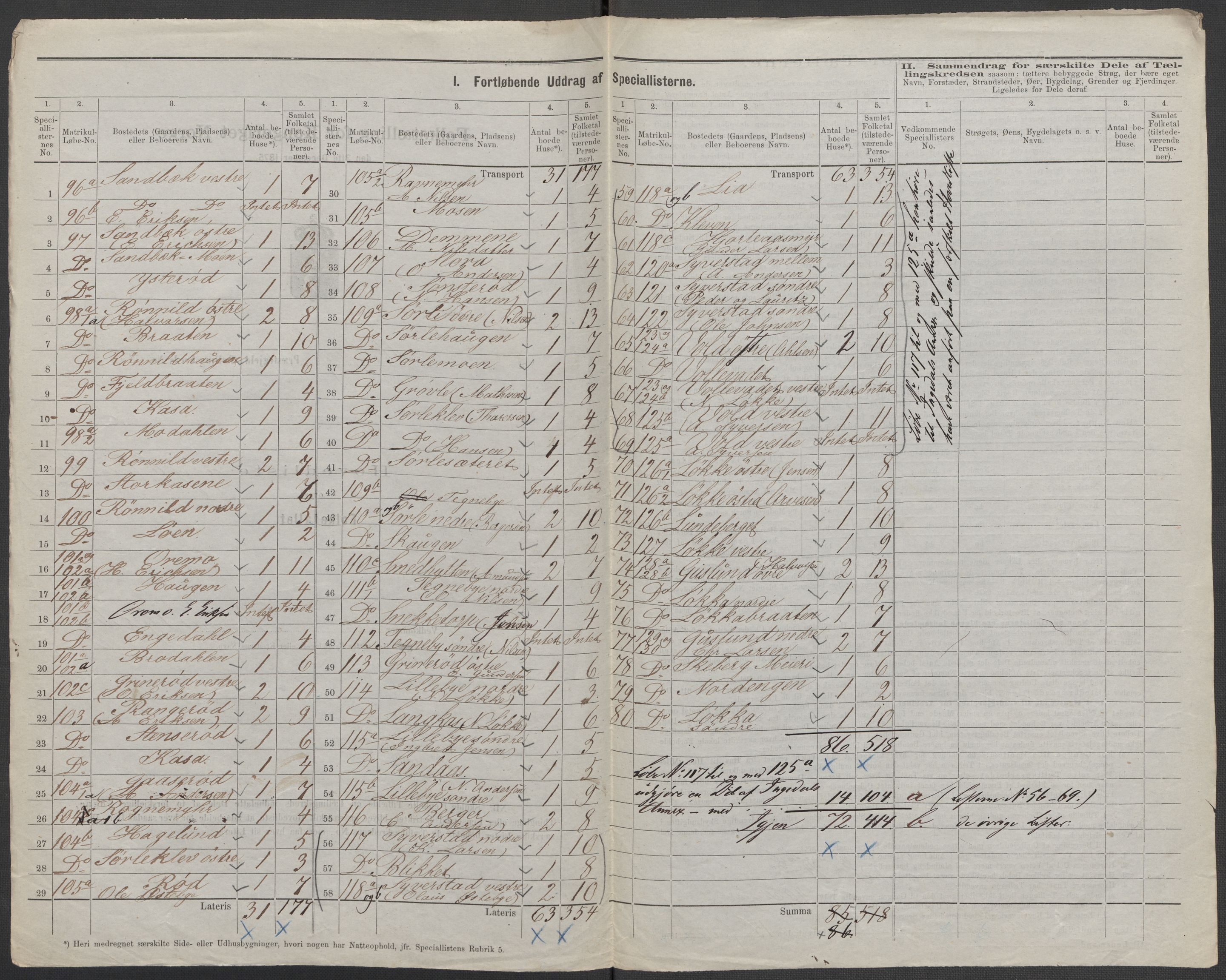 RA, 1875 census for 0115P Skjeberg, 1875, p. 17