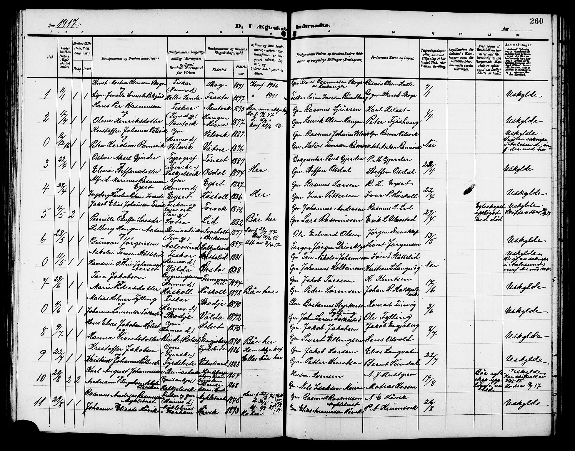 Ministerialprotokoller, klokkerbøker og fødselsregistre - Møre og Romsdal, SAT/A-1454/511/L0159: Parish register (copy) no. 511C05, 1902-1920, p. 260