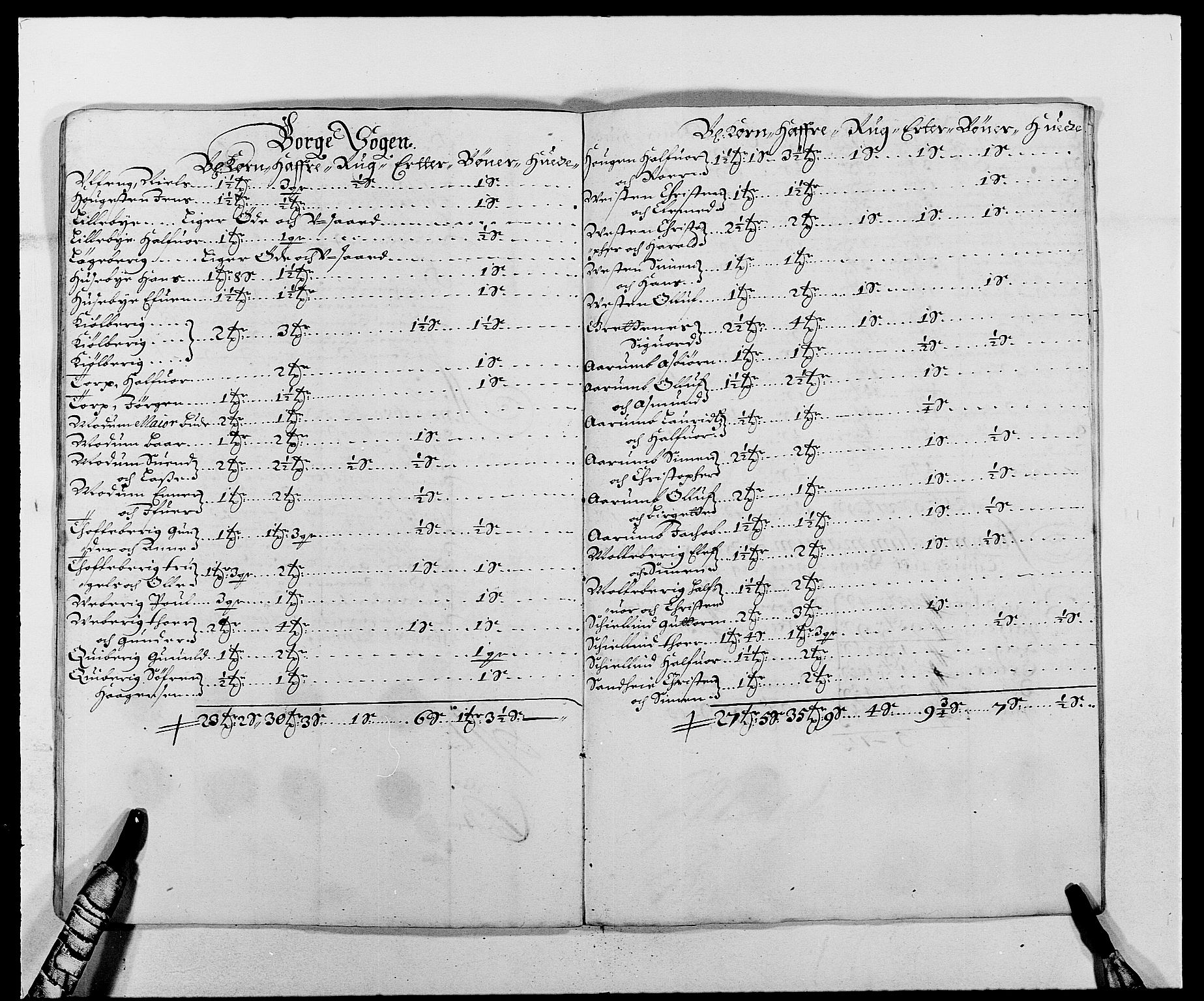 Rentekammeret inntil 1814, Reviderte regnskaper, Fogderegnskap, AV/RA-EA-4092/R03/L0111: Fogderegnskap Onsøy, Tune, Veme og Åbygge fogderi, 1680, p. 101