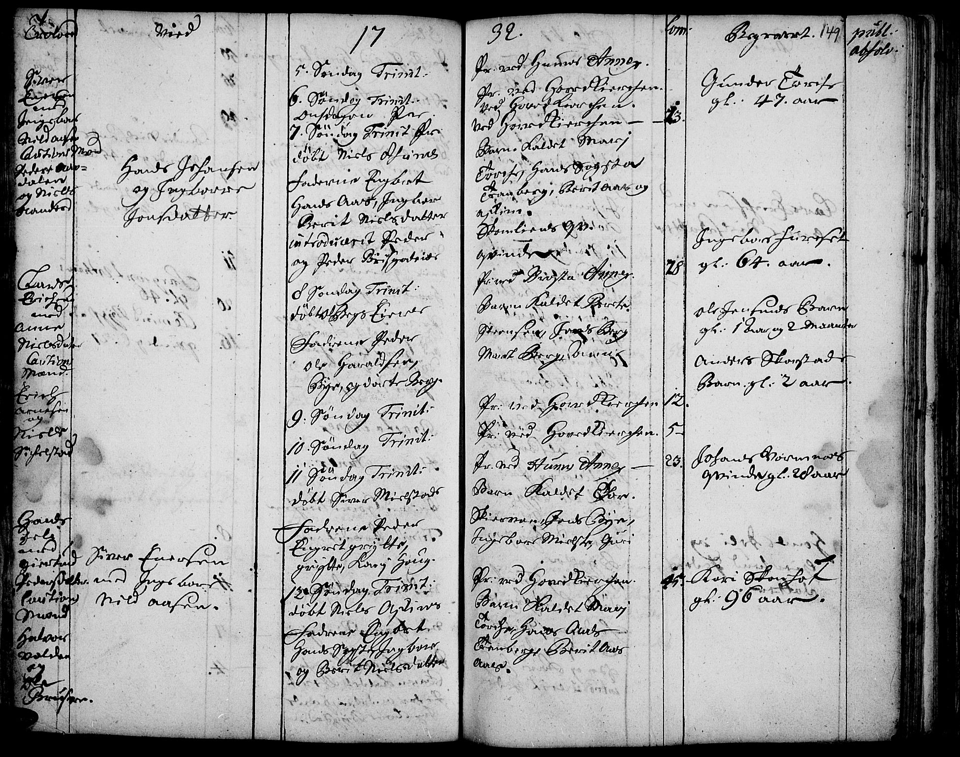 Vardal prestekontor, AV/SAH-PREST-100/H/Ha/Haa/L0001: Parish register (official) no. 1, 1706-1748, p. 149