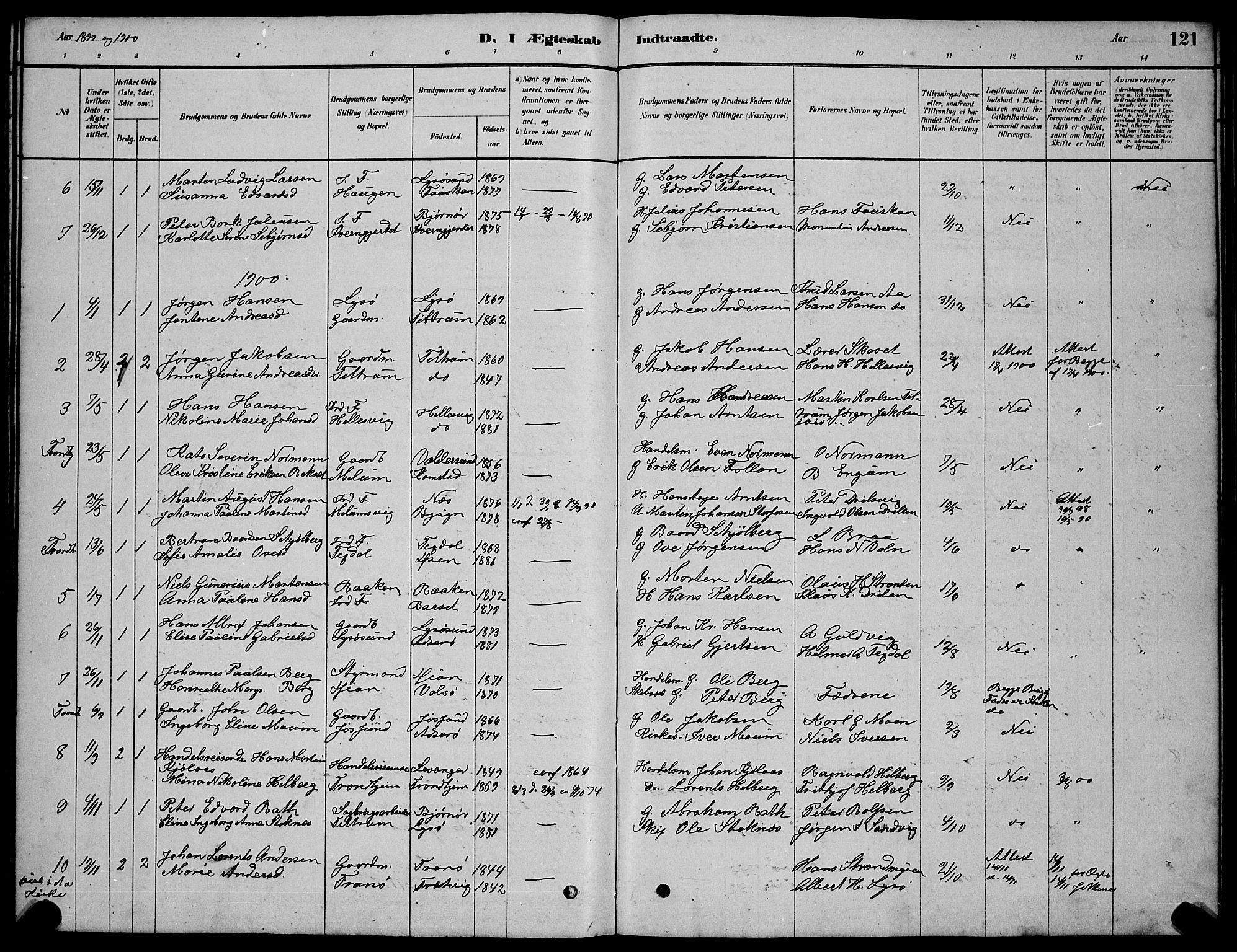 Ministerialprotokoller, klokkerbøker og fødselsregistre - Sør-Trøndelag, SAT/A-1456/654/L0665: Parish register (copy) no. 654C01, 1879-1901, p. 121
