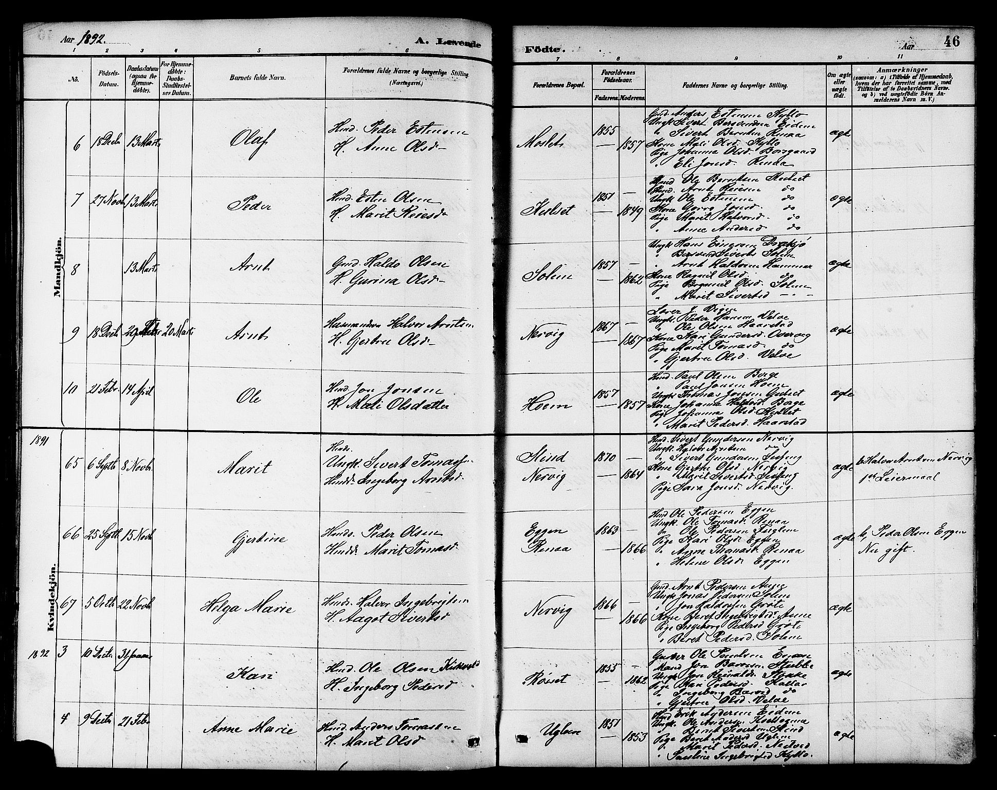 Ministerialprotokoller, klokkerbøker og fødselsregistre - Sør-Trøndelag, AV/SAT-A-1456/695/L1157: Parish register (copy) no. 695C08, 1889-1913, p. 46