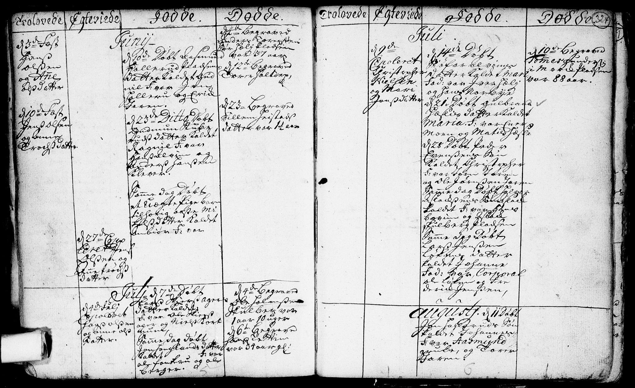 Spydeberg prestekontor Kirkebøker, AV/SAO-A-10924/F/Fa/L0001: Parish register (official) no. I 1, 1696-1738, p. 324