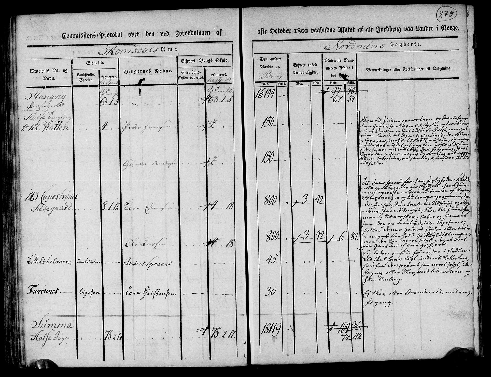 Rentekammeret inntil 1814, Realistisk ordnet avdeling, AV/RA-EA-4070/N/Ne/Nea/L0130: til 0132: Nordmøre fogderi. Kommisjonsprotokoll, 1803, p. 275