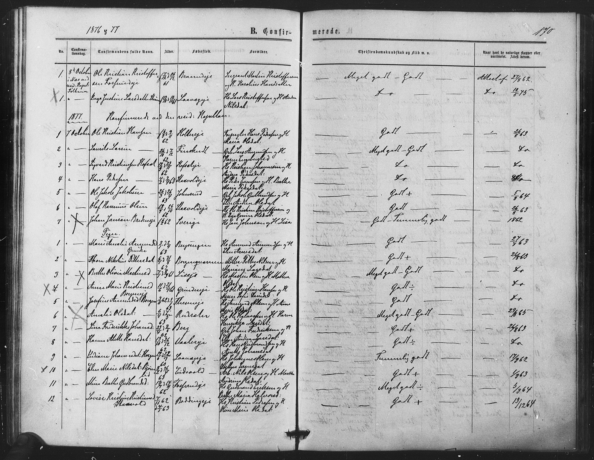 Nes prestekontor Kirkebøker, SAO/A-10410/F/Fb/L0001: Parish register (official) no. II 1, 1859-1882, p. 170