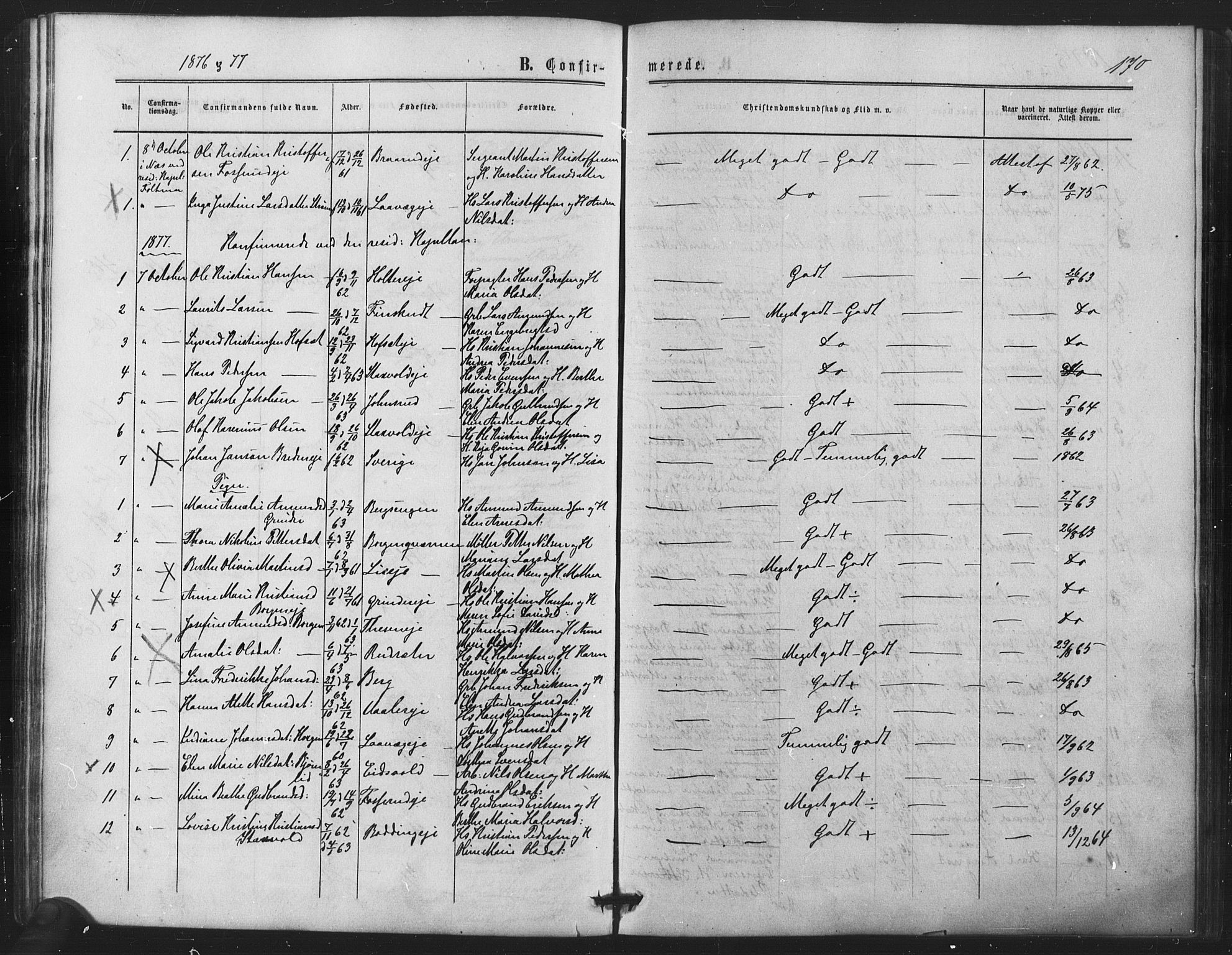 Nes prestekontor Kirkebøker, AV/SAO-A-10410/F/Fb/L0001: Parish register (official) no. II 1, 1859-1882, p. 170