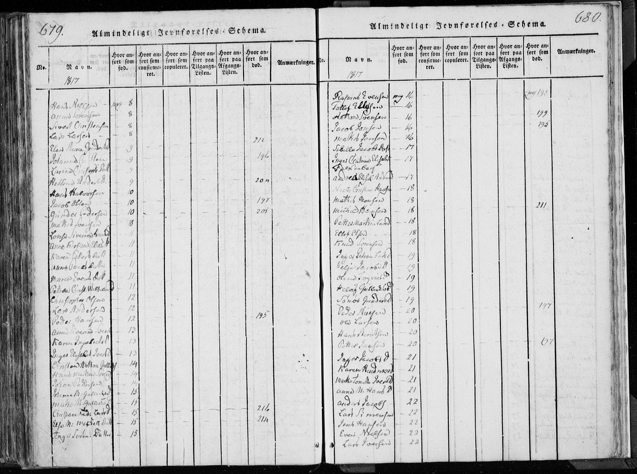 Hedrum kirkebøker, AV/SAKO-A-344/F/Fa/L0004: Parish register (official) no. I 4, 1817-1835, p. 679-680