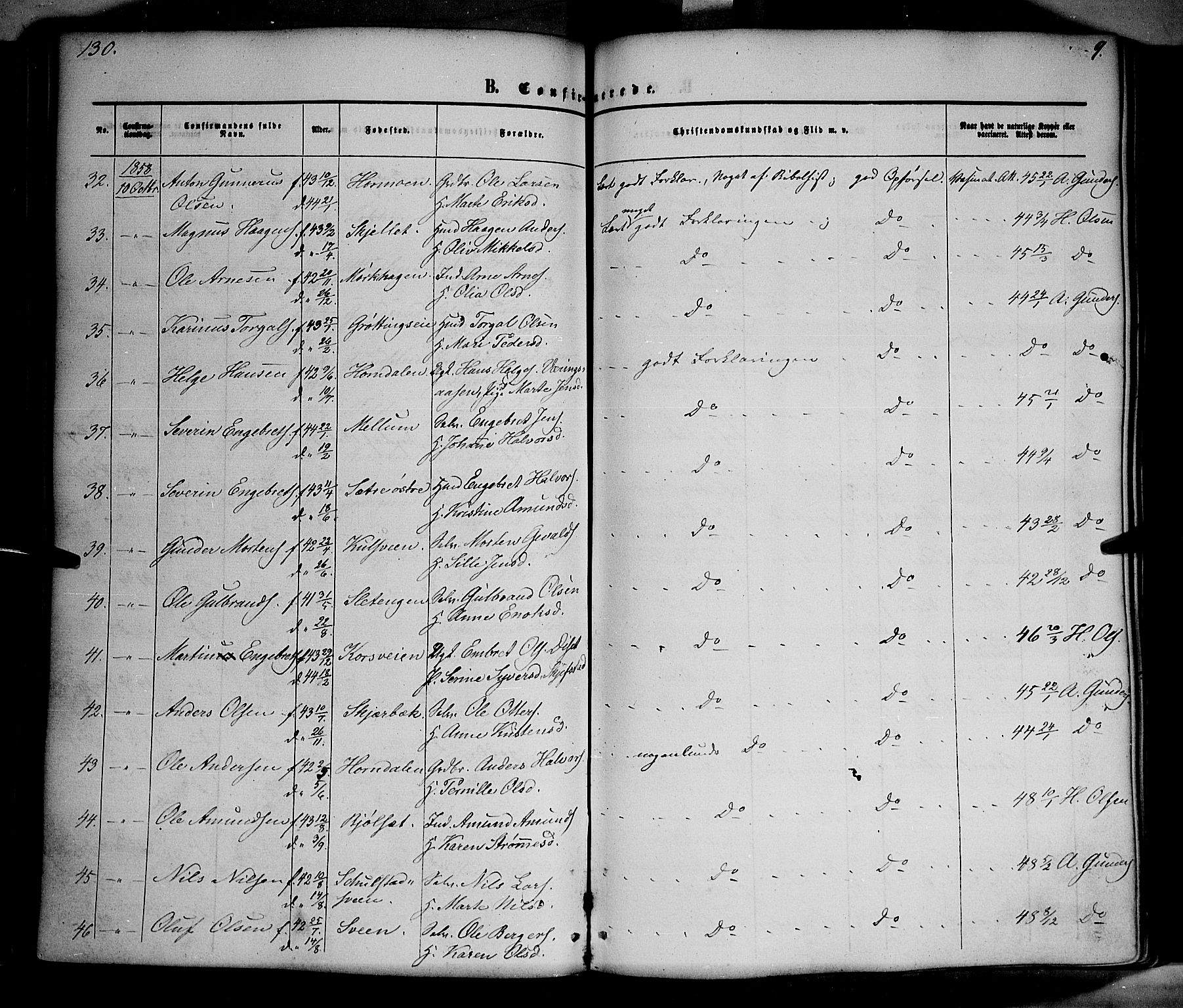 Elverum prestekontor, SAH/PREST-044/H/Ha/Haa/L0010: Parish register (official) no. 10, 1857-1868, p. 130