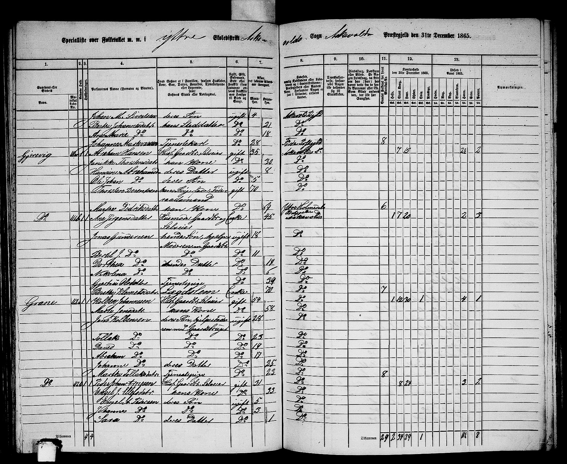 RA, 1865 census for Askvoll, 1865, p. 83