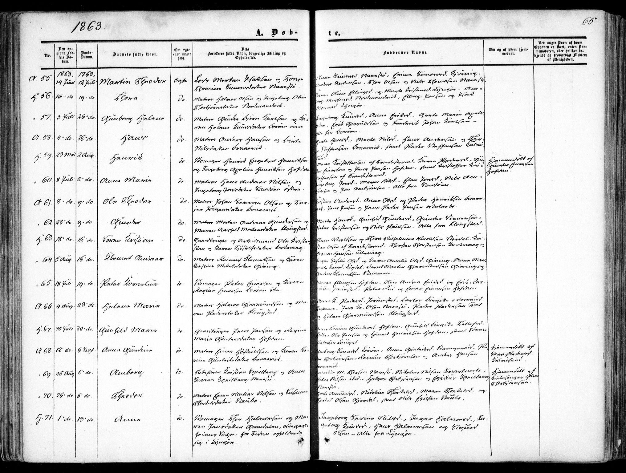 Dypvåg sokneprestkontor, AV/SAK-1111-0007/F/Fa/Faa/L0006: Parish register (official) no. A 6, 1855-1872, p. 65