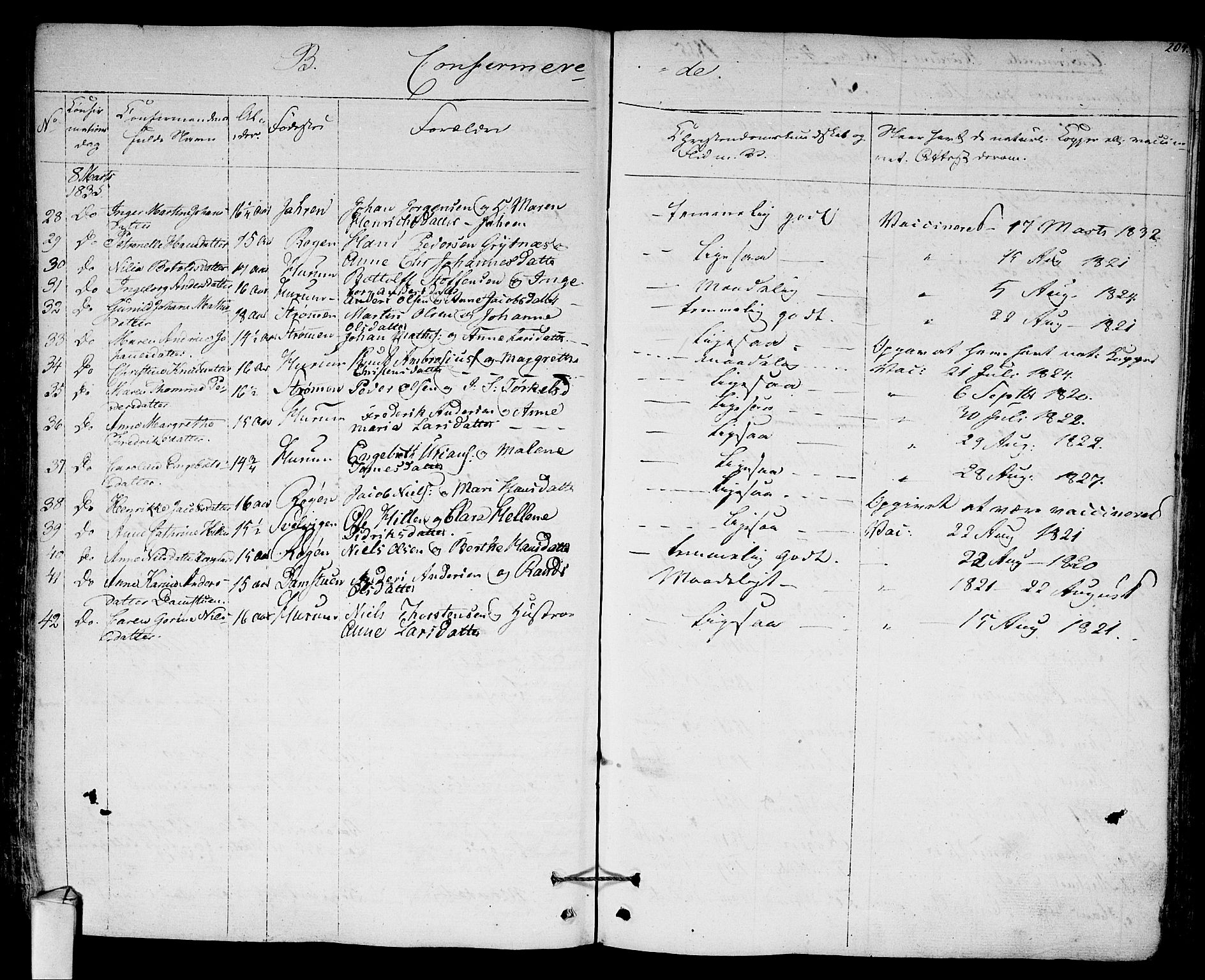 Hurum kirkebøker, AV/SAKO-A-229/F/Fa/L0010: Parish register (official) no. 10, 1827-1846, p. 204