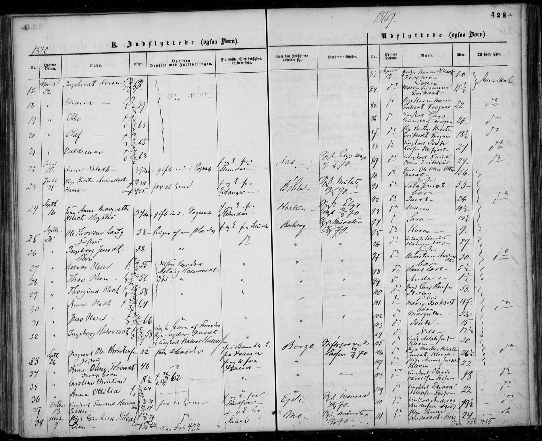 Gjerpen kirkebøker, SAKO/A-265/F/Fa/L0008b: Parish register (official) no. I 8B, 1857-1871, p. 428