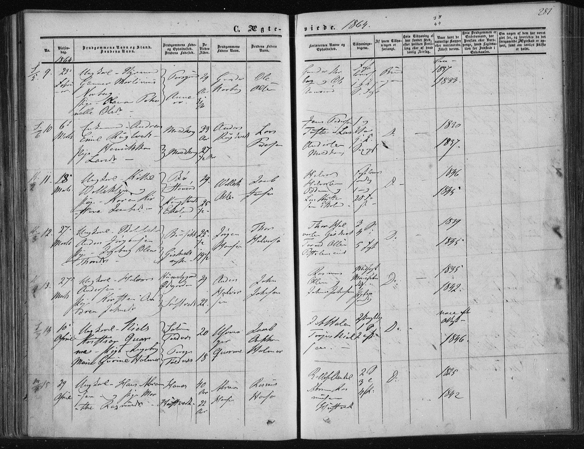 Solum kirkebøker, SAKO/A-306/F/Fa/L0007: Parish register (official) no. I 7, 1856-1864, p. 281