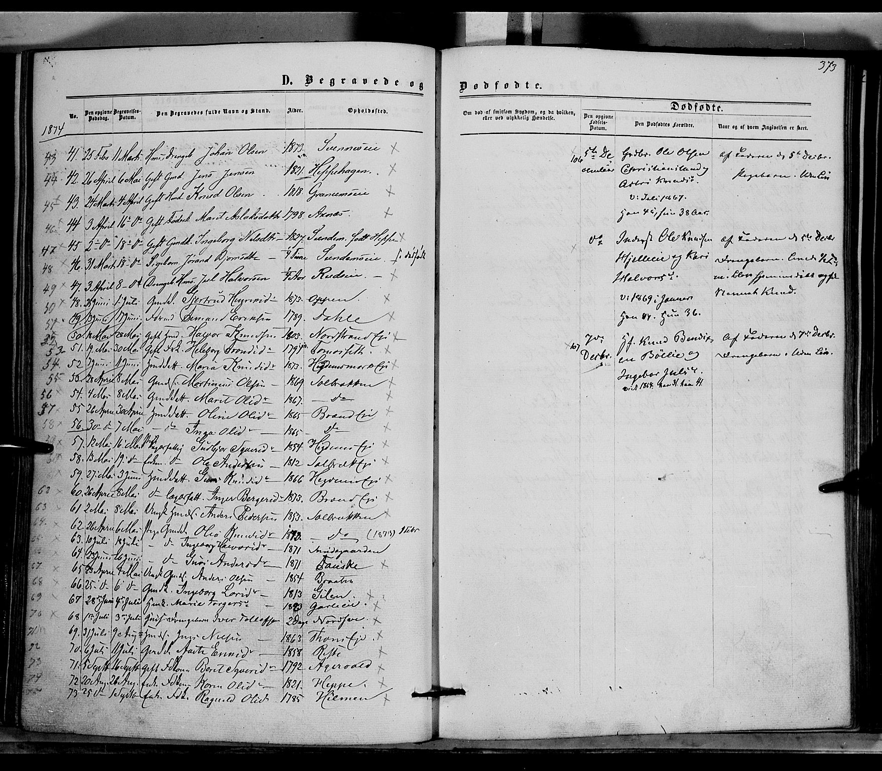 Nord-Aurdal prestekontor, SAH/PREST-132/H/Ha/Haa/L0008: Parish register (official) no. 8, 1863-1875, p. 373