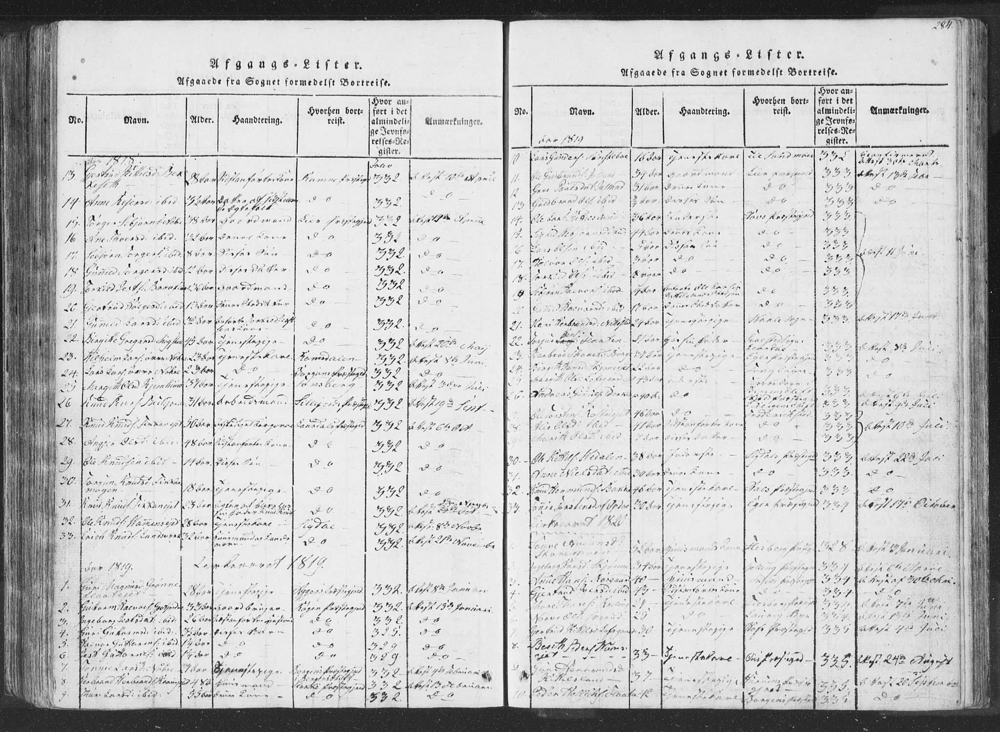Rollag kirkebøker, AV/SAKO-A-240/F/Fa/L0006: Parish register (official) no. I 6, 1814-1828, p. 284