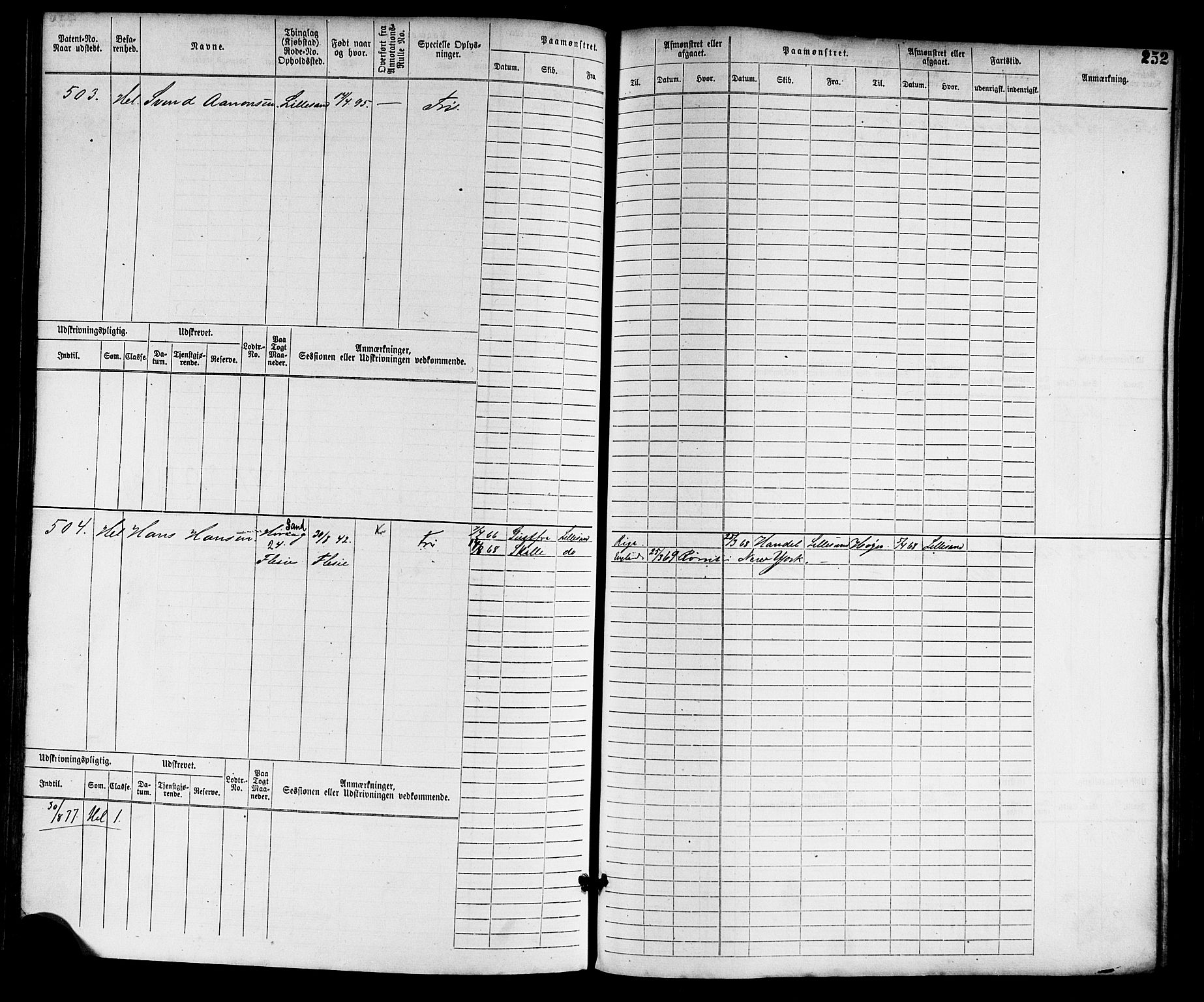 Lillesand mønstringskrets, SAK/2031-0014/F/Fb/L0012: Hovedrulle nr 1-754 uten register, G-3, 1867-1885, p. 262