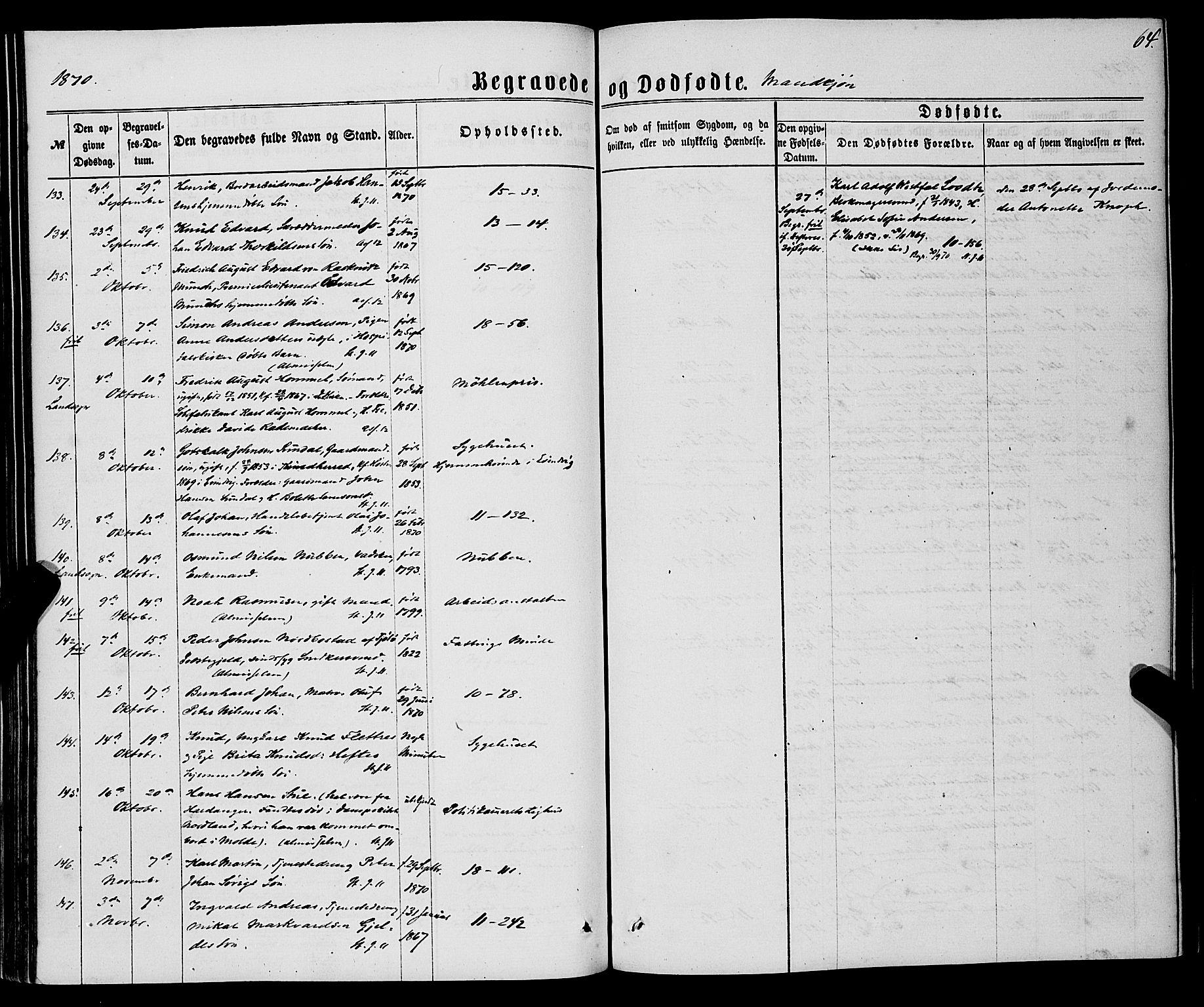 Domkirken sokneprestembete, AV/SAB-A-74801/H/Haa/L0042: Parish register (official) no. E 3, 1863-1876, p. 64