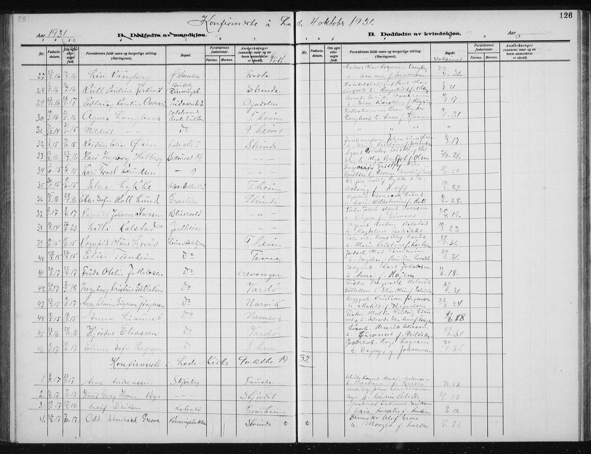 Ministerialprotokoller, klokkerbøker og fødselsregistre - Sør-Trøndelag, SAT/A-1456/606/L0314: Parish register (copy) no. 606C10, 1911-1937, p. 126
