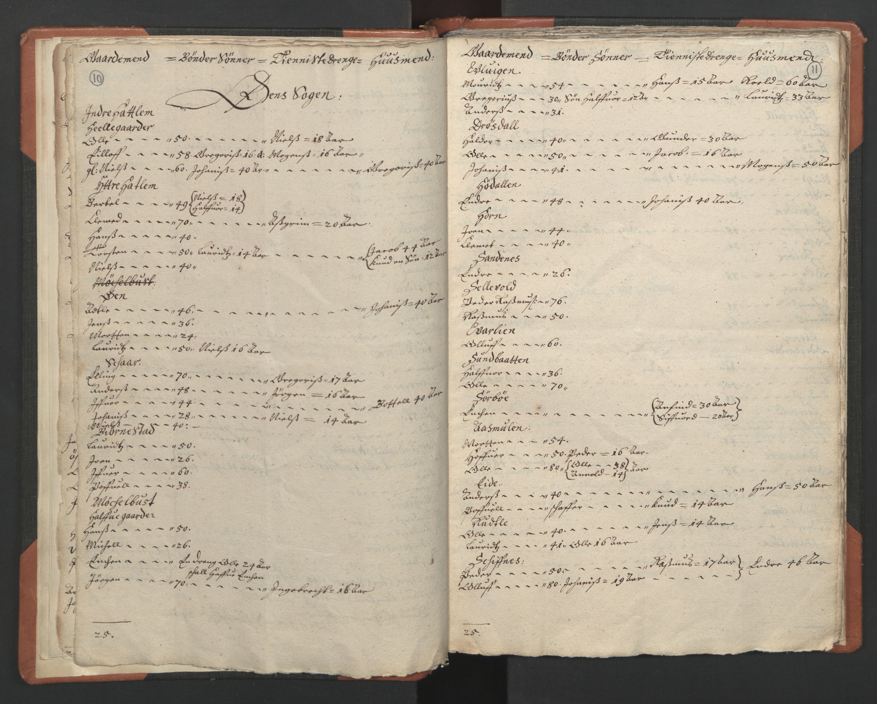 RA, Vicar's Census 1664-1666, no. 24: Sunnfjord deanery, 1664-1666, p. 10-11