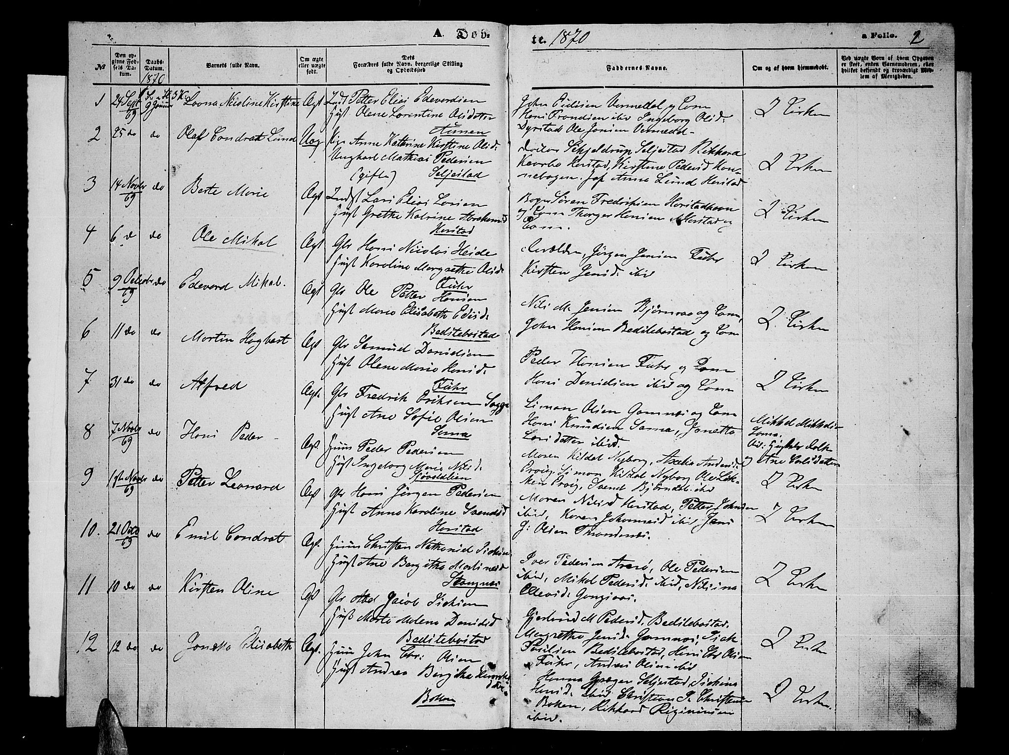 Trondenes sokneprestkontor, SATØ/S-1319/H/Hb/L0009klokker: Parish register (copy) no. 9, 1870-1876, p. 2