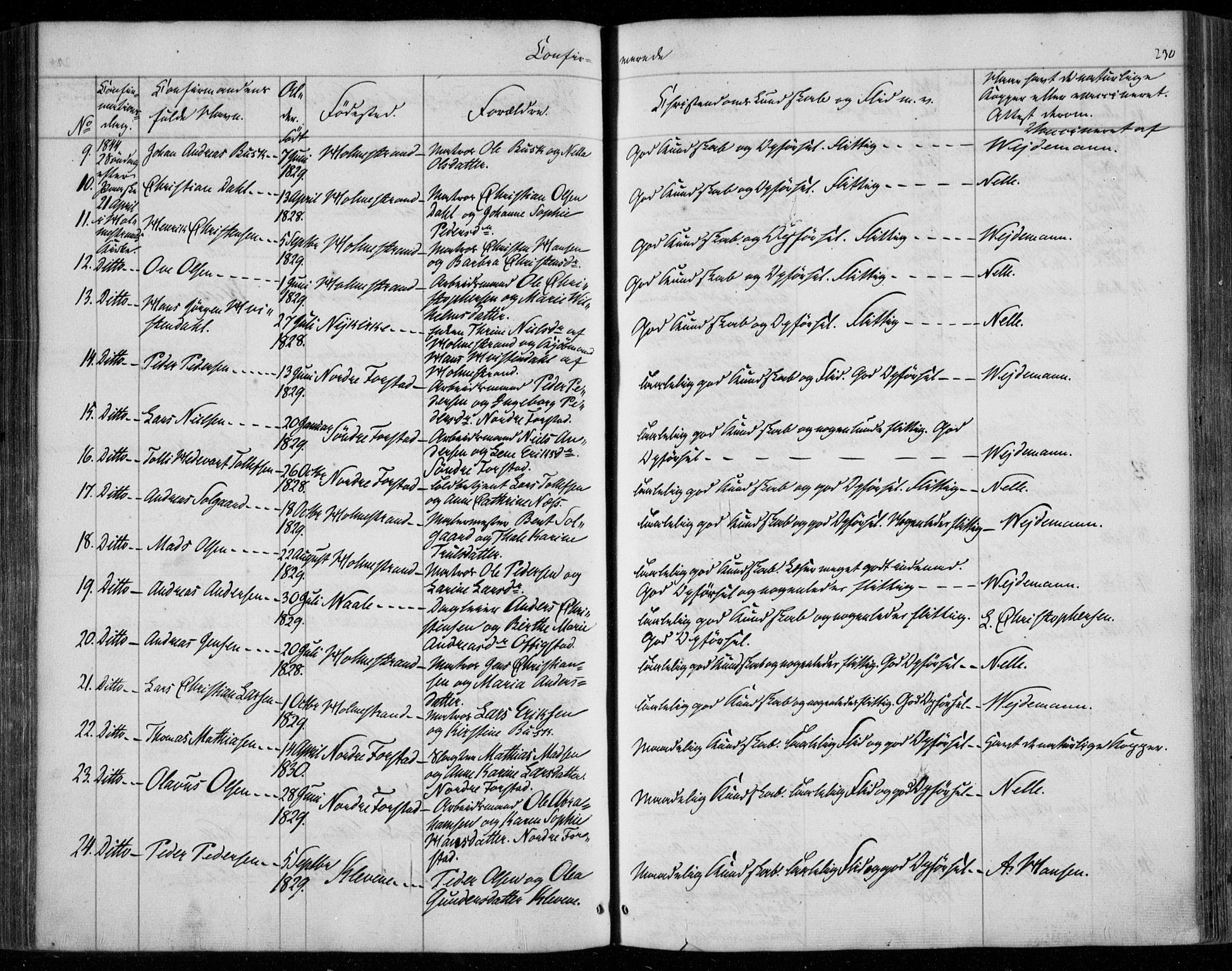 Holmestrand kirkebøker, SAKO/A-346/F/Fa/L0002: Parish register (official) no. 2, 1840-1866, p. 230