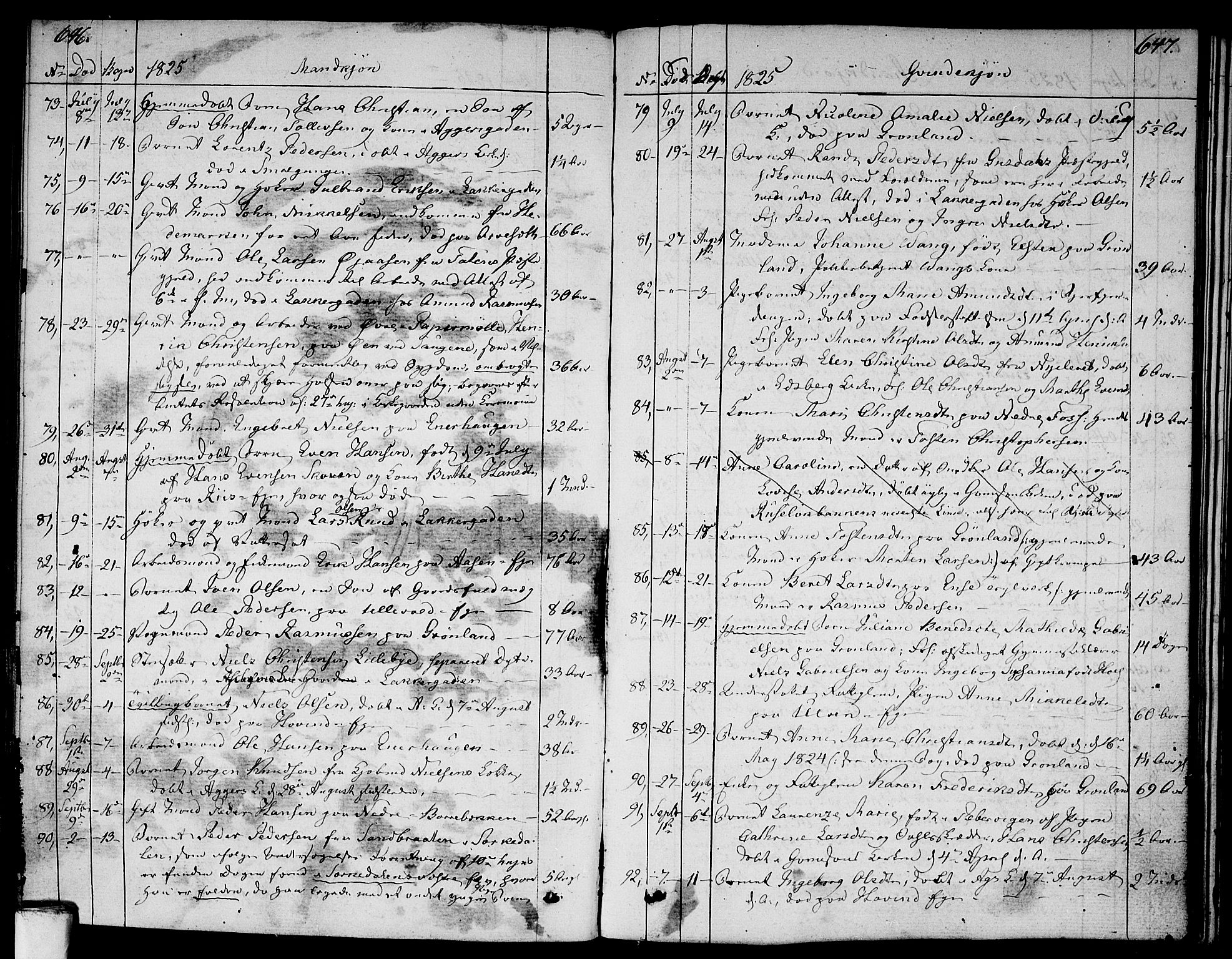 Aker prestekontor kirkebøker, AV/SAO-A-10861/F/L0012: Parish register (official) no. 12, 1819-1828, p. 646-647