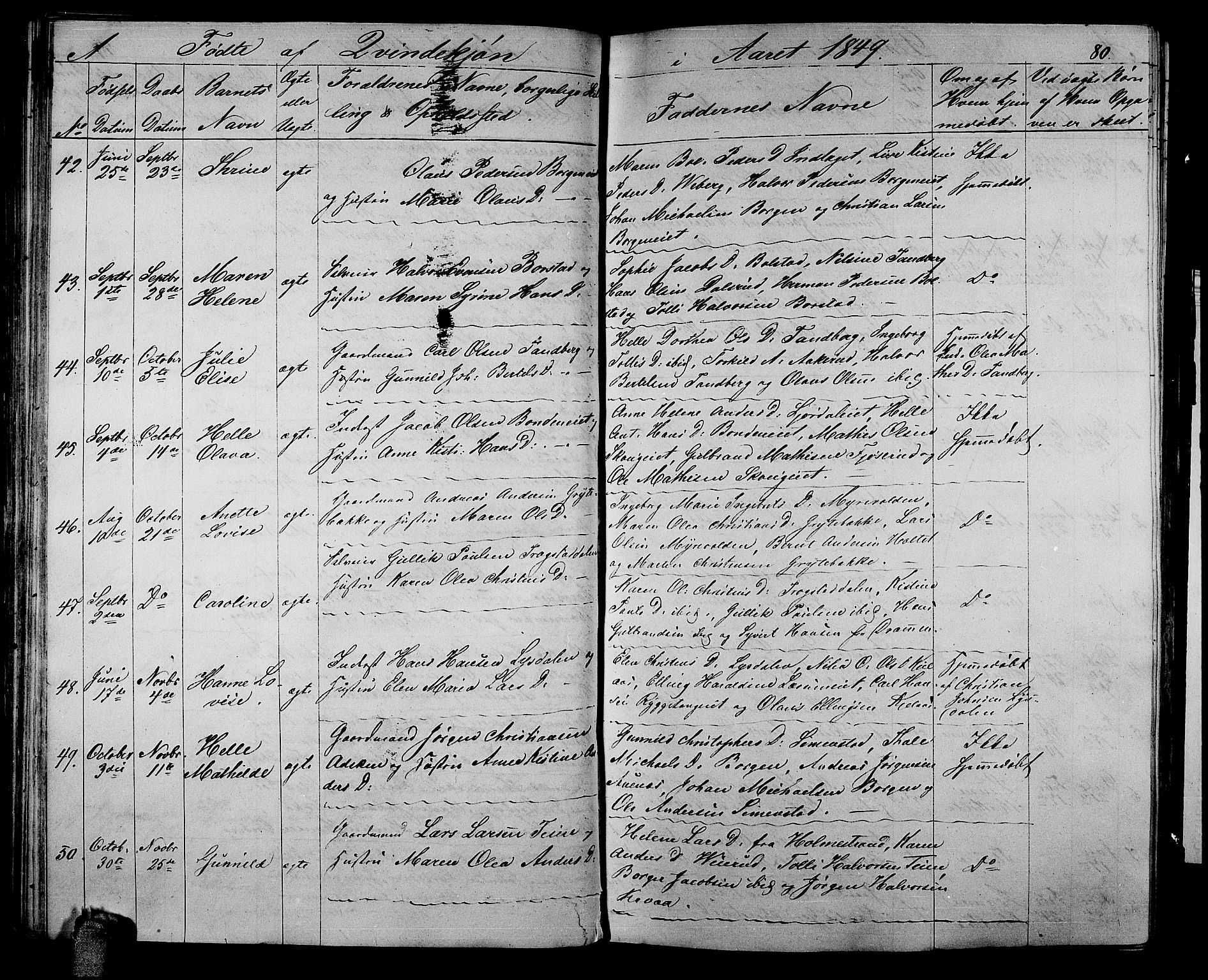 Sande Kirkebøker, SAKO/A-53/G/Ga/L0002: Parish register (copy) no. 2, 1847-1863, p. 80
