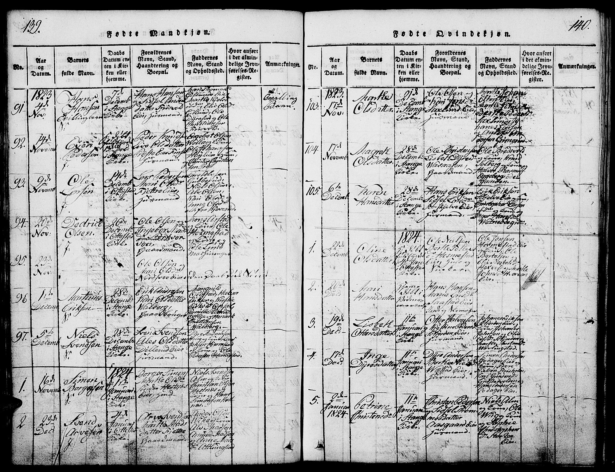 Stange prestekontor, SAH/PREST-002/L/L0001: Parish register (copy) no. 1, 1814-1825, p. 139-140