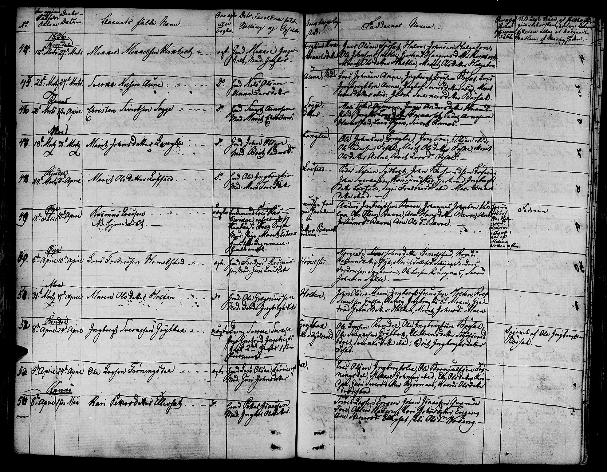 Ministerialprotokoller, klokkerbøker og fødselsregistre - Møre og Romsdal, AV/SAT-A-1454/595/L1042: Parish register (official) no. 595A04, 1829-1843, p. 53