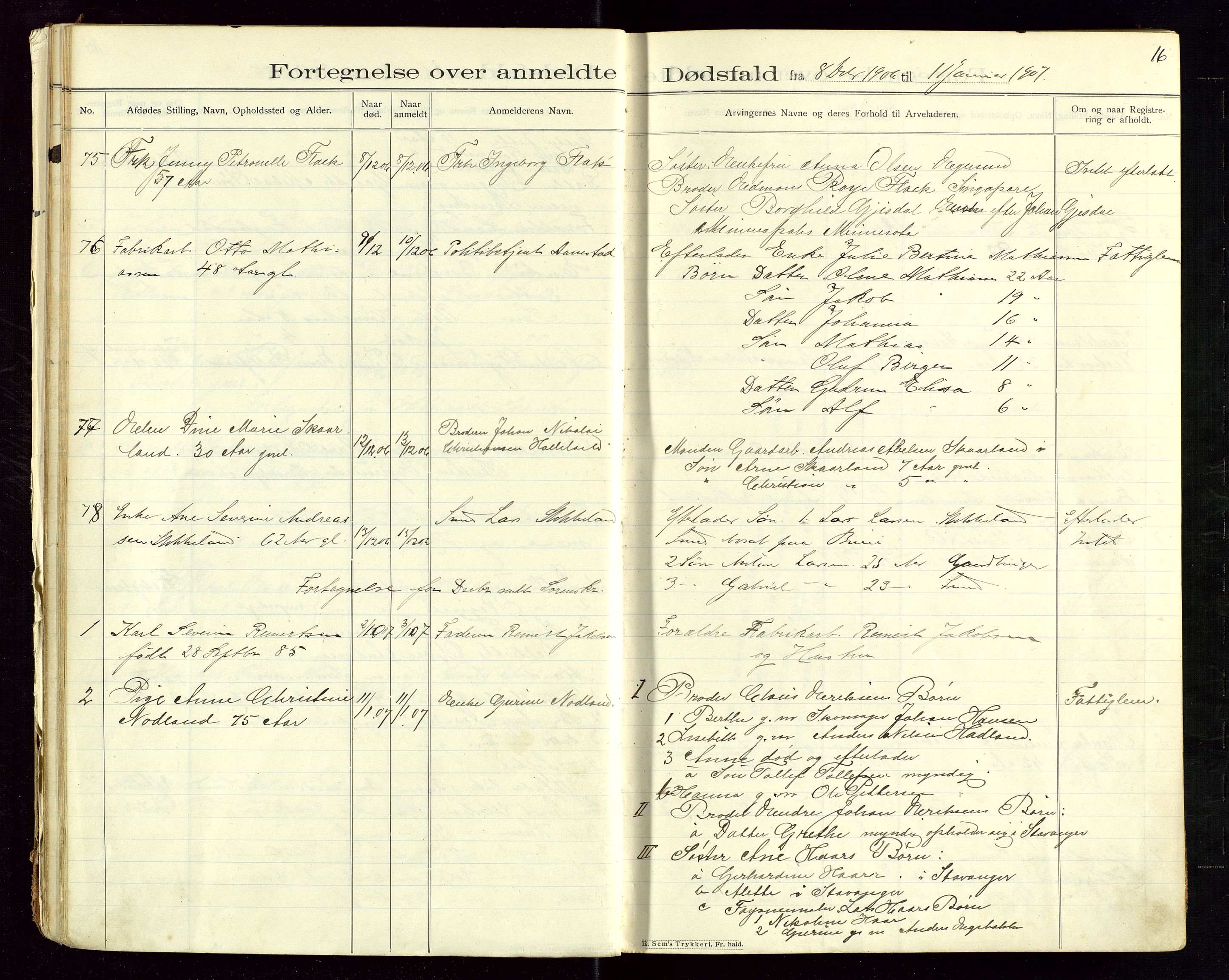 Eigersund lensmannskontor, SAST/A-100171/Gga/L0005: "Dødsfalds-Protokol" m/alfabetisk navneregister, 1905-1913, p. 16