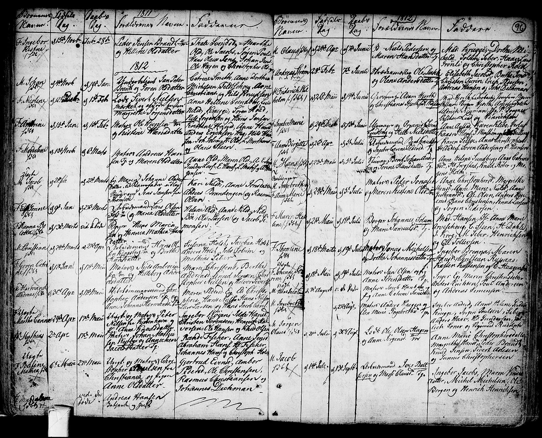 Strømsø kirkebøker, AV/SAKO-A-246/F/Fb/L0002: Parish register (official) no. II 2, 1739-1814, p. 96